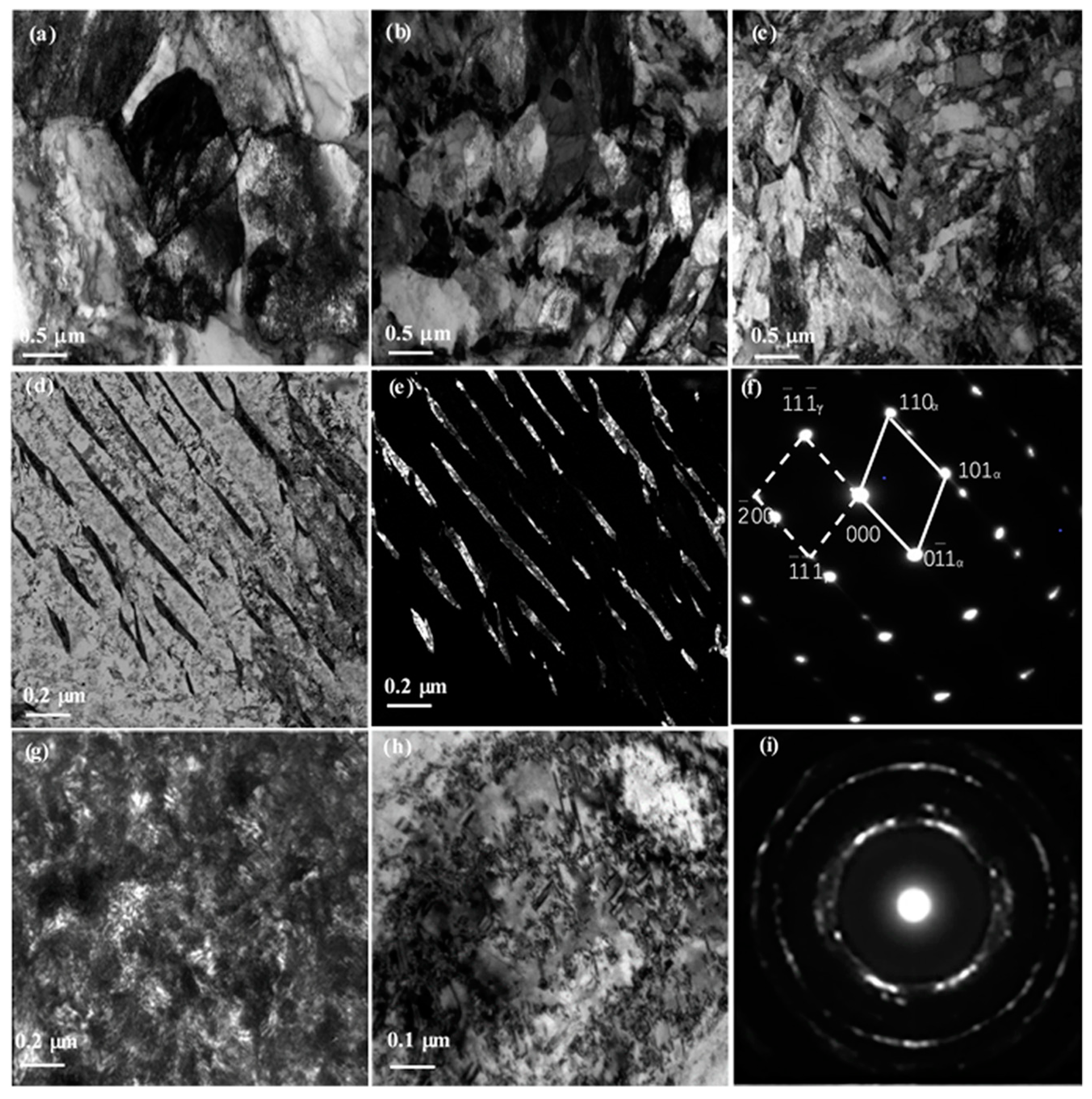 Metals 08 00872 g002 Metals 08 00872 g002