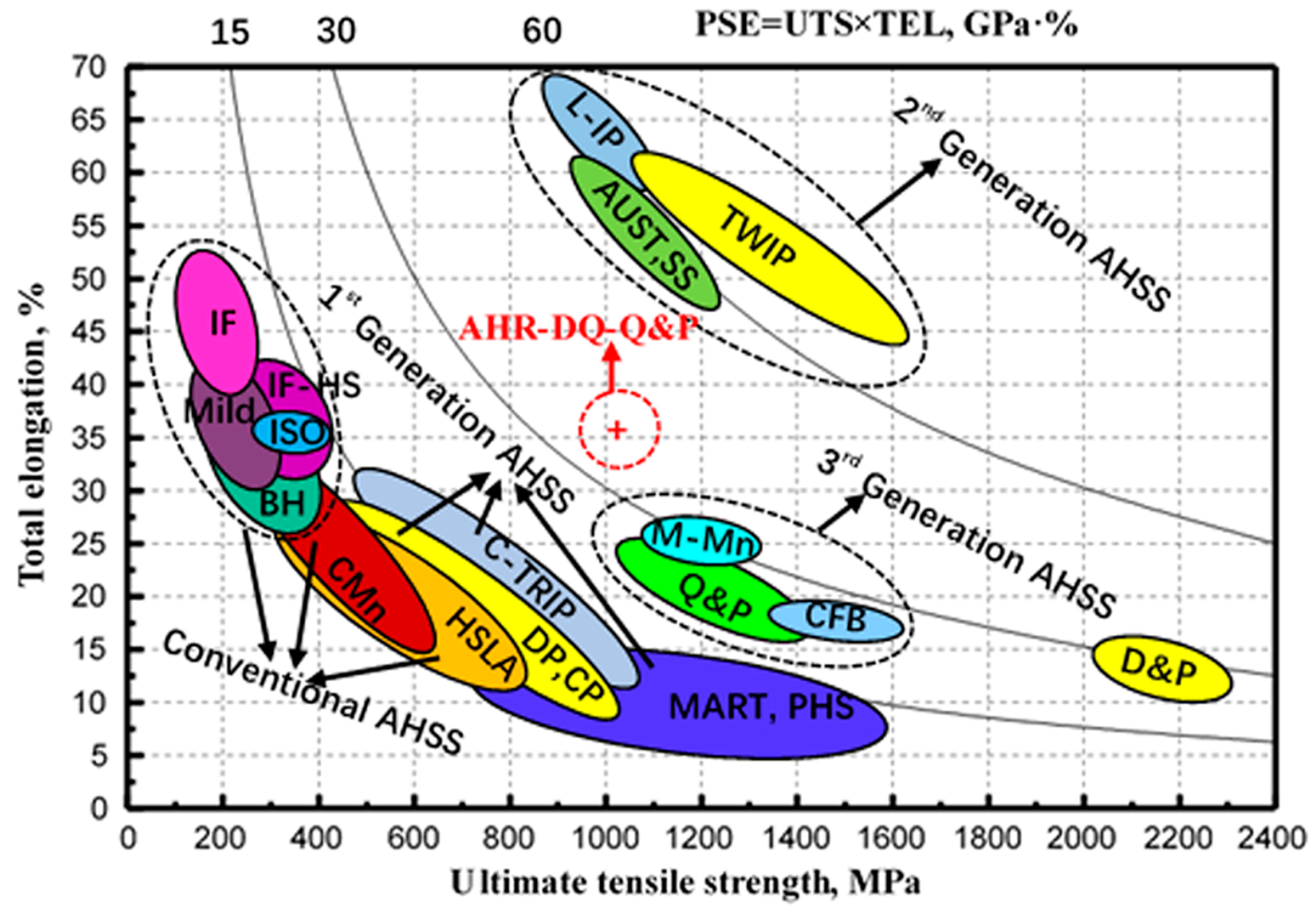Metals 08 00872 g004 Metals 08 00872 g004