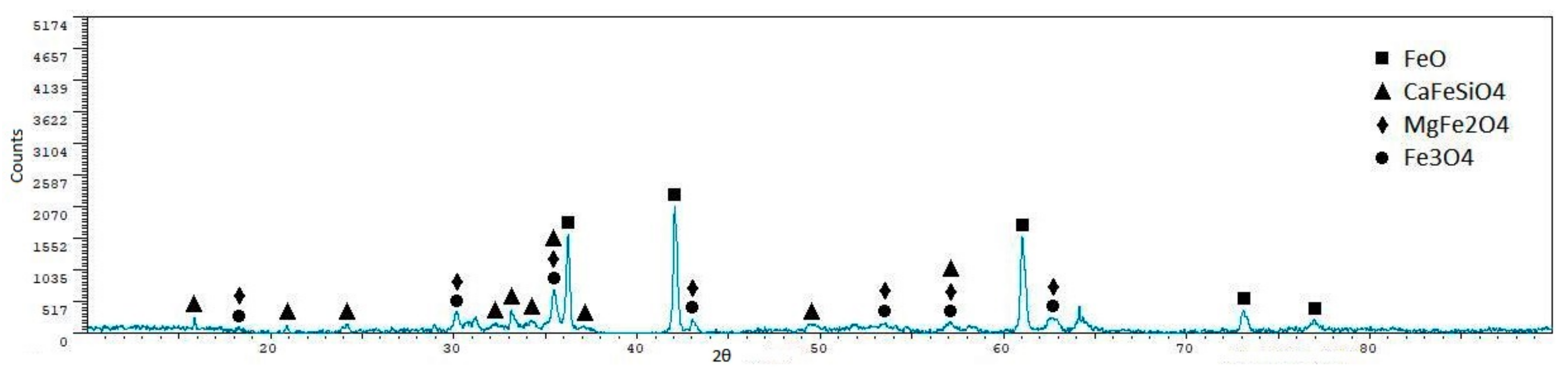 Metals 08 00873 g004 Metals 08 00873 g004