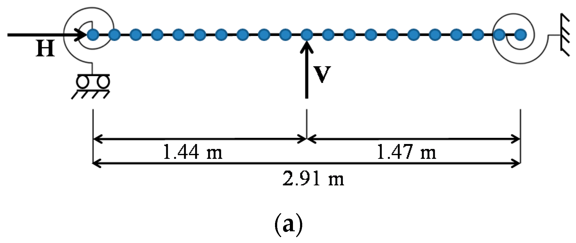 Metals 08 00874 g005a