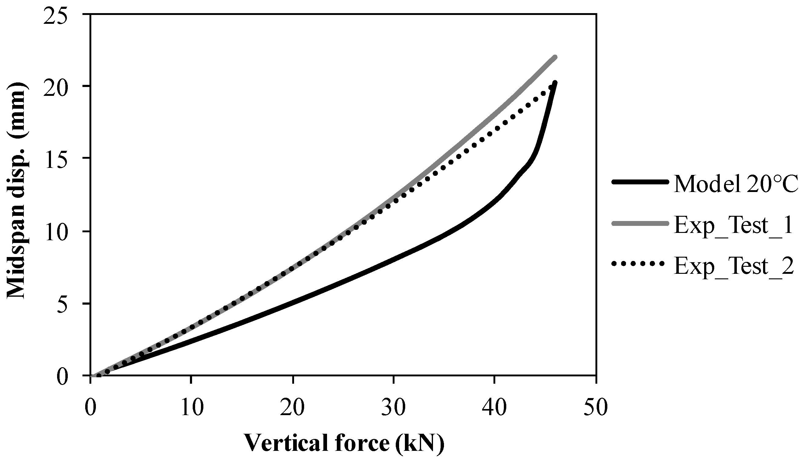 Metals 08 00874 g006