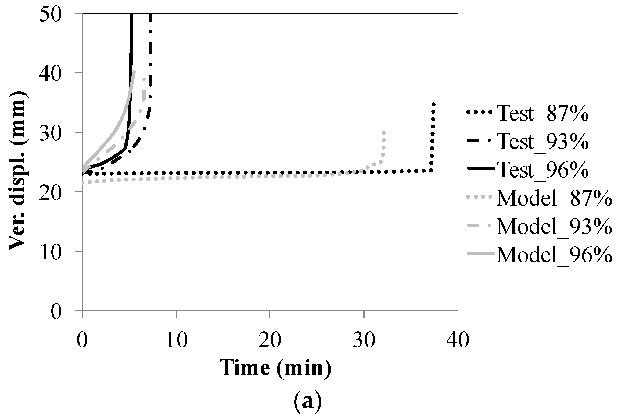 Metals 08 00874 g007a