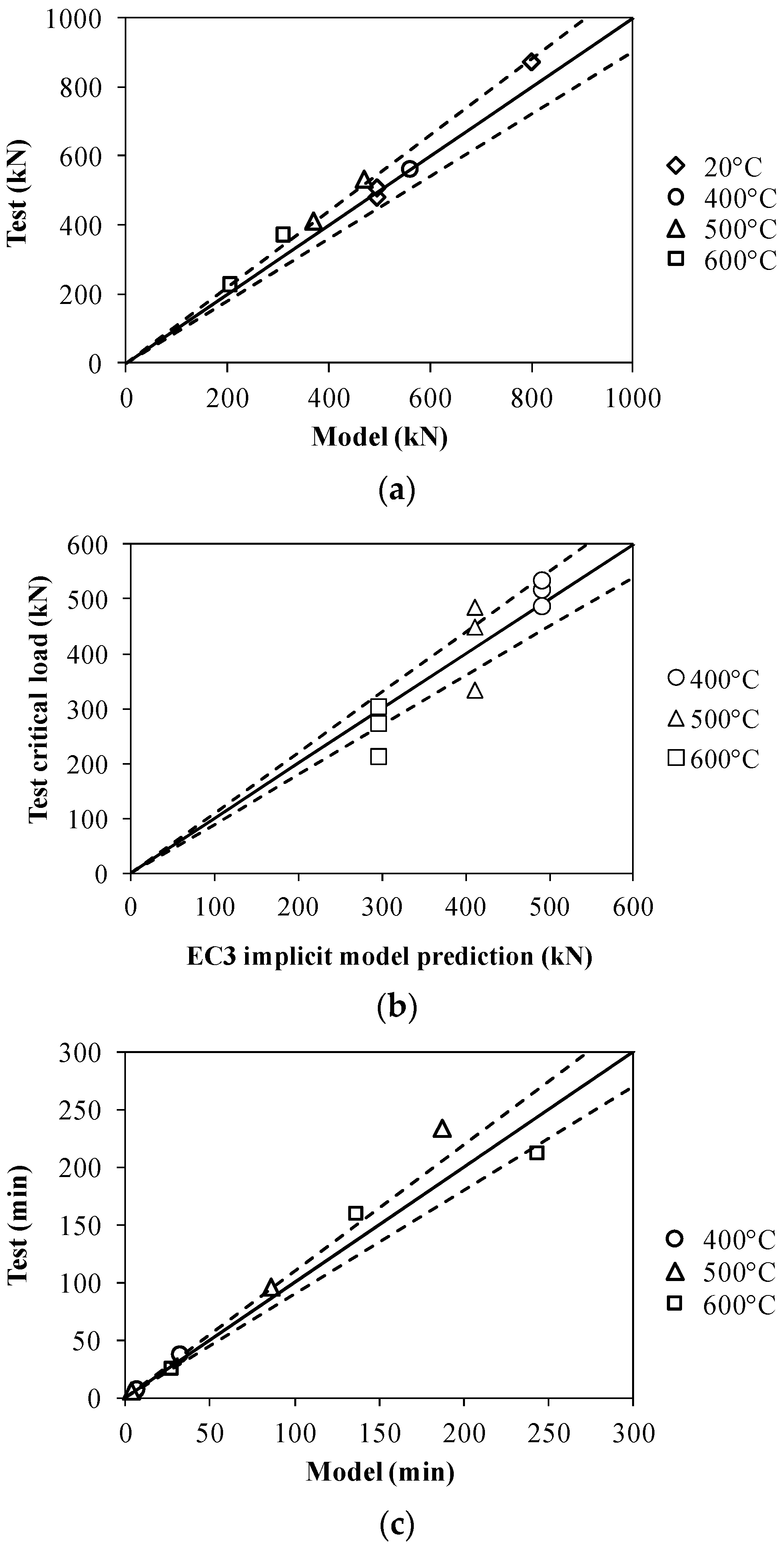 Metals 08 00874 g009