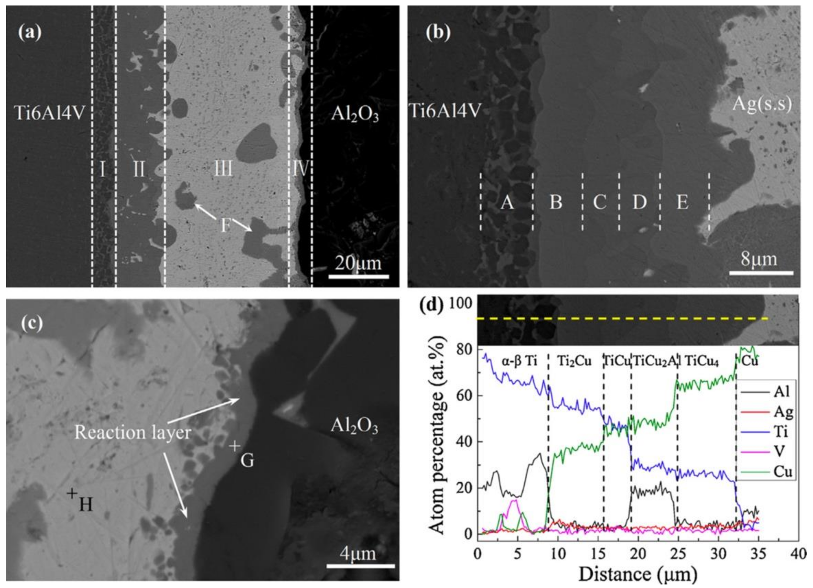Metals 08 00876 g004 Metals 08 00876 g004