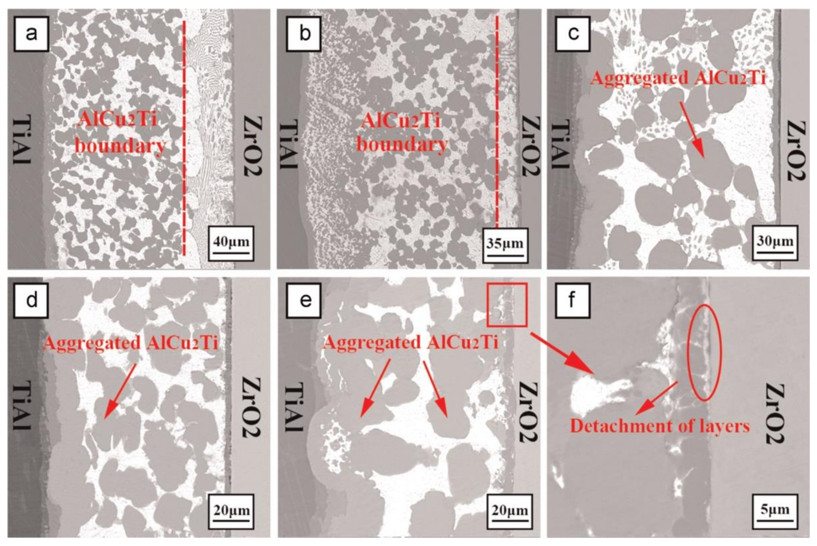 Metals 08 00876 g006 Metals 08 00876 g006