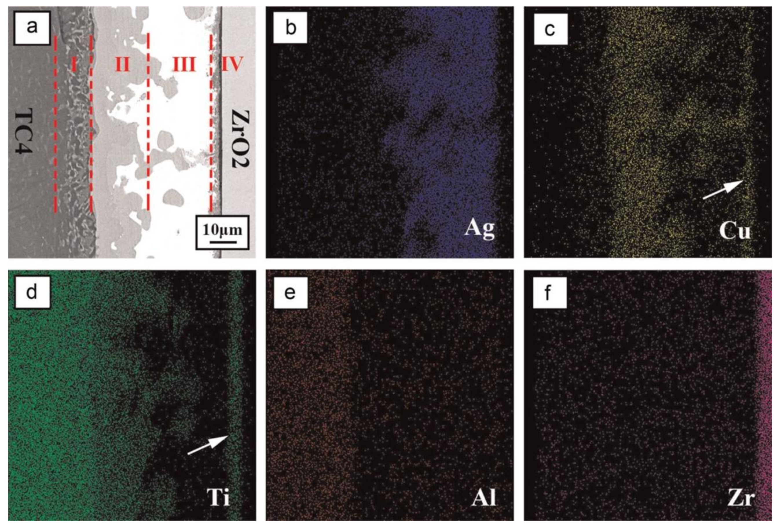 Metals 08 00876 g008 Metals 08 00876 g008