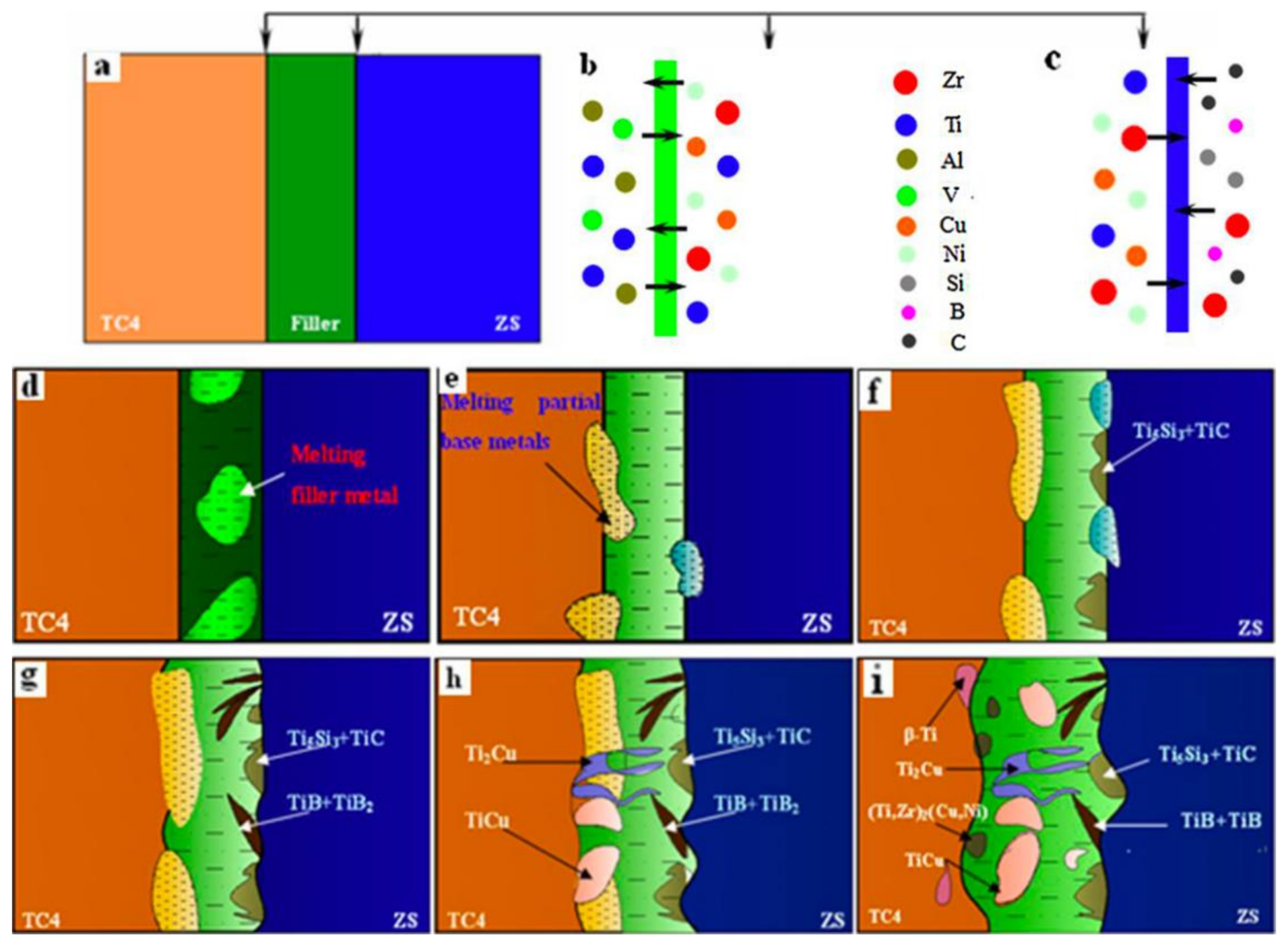 Metals 08 00876 g014 Metals 08 00876 g014