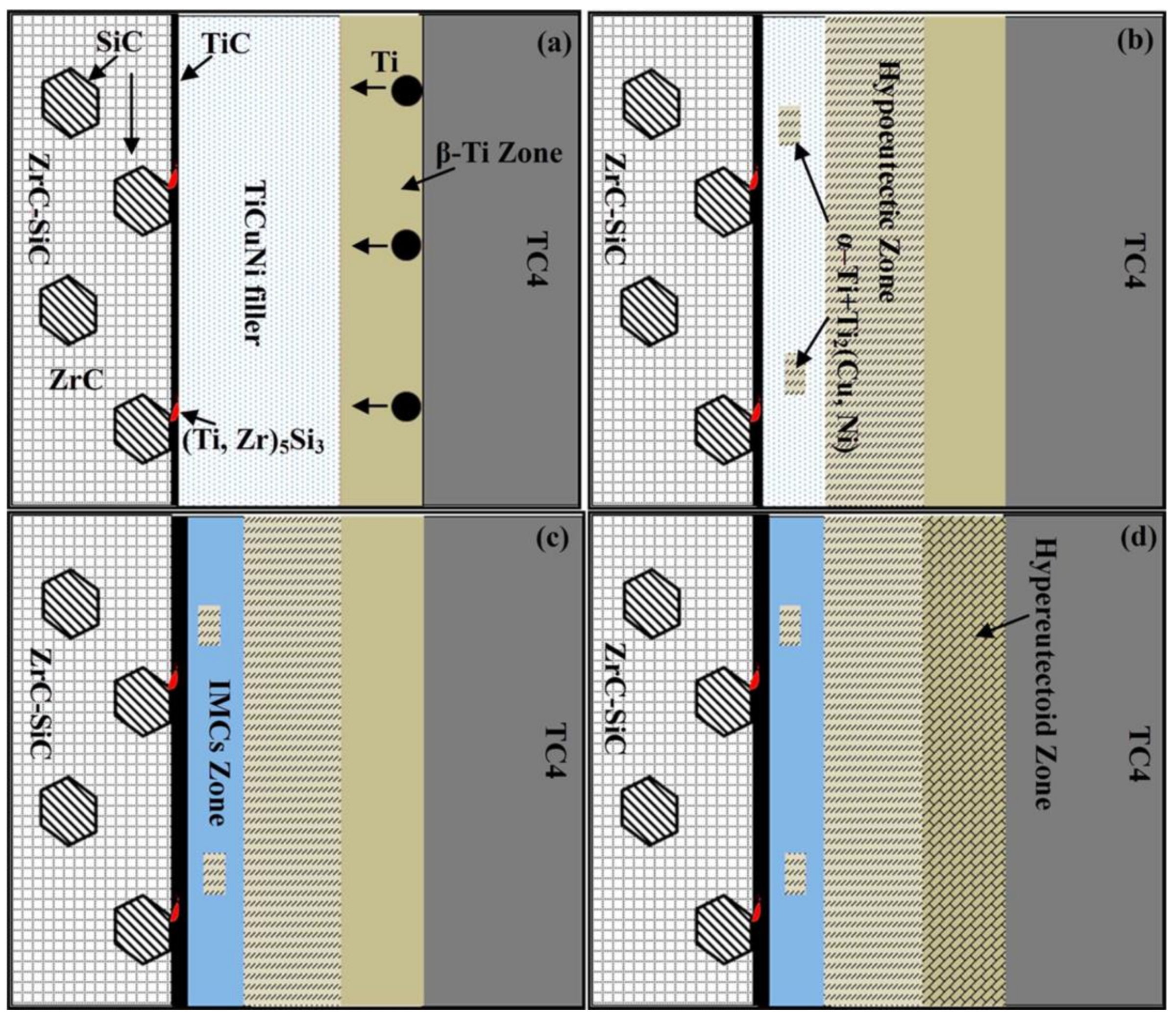 Metals 08 00876 g016 Metals 08 00876 g016