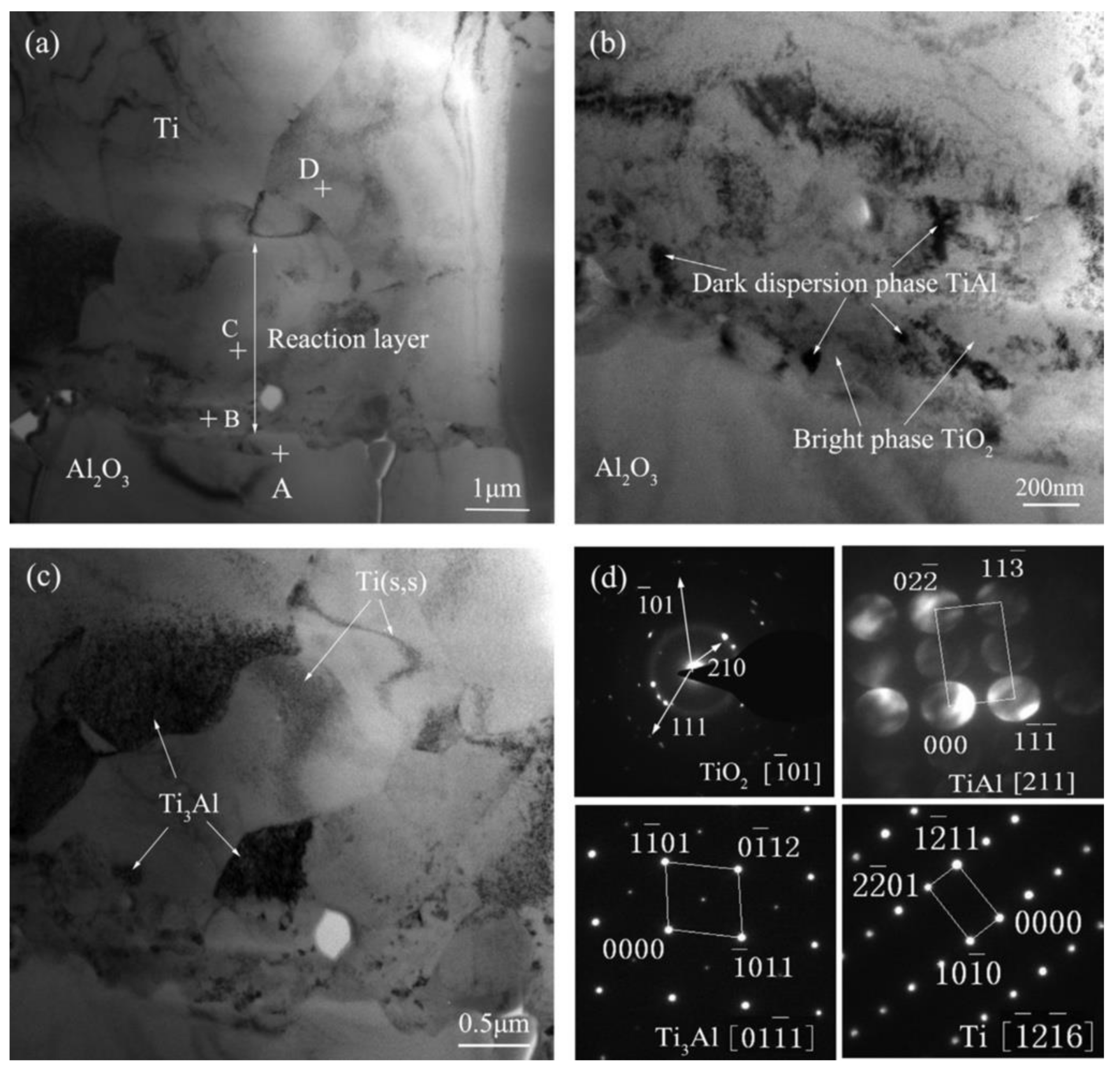 Metals 08 00876 g019 Metals 08 00876 g019