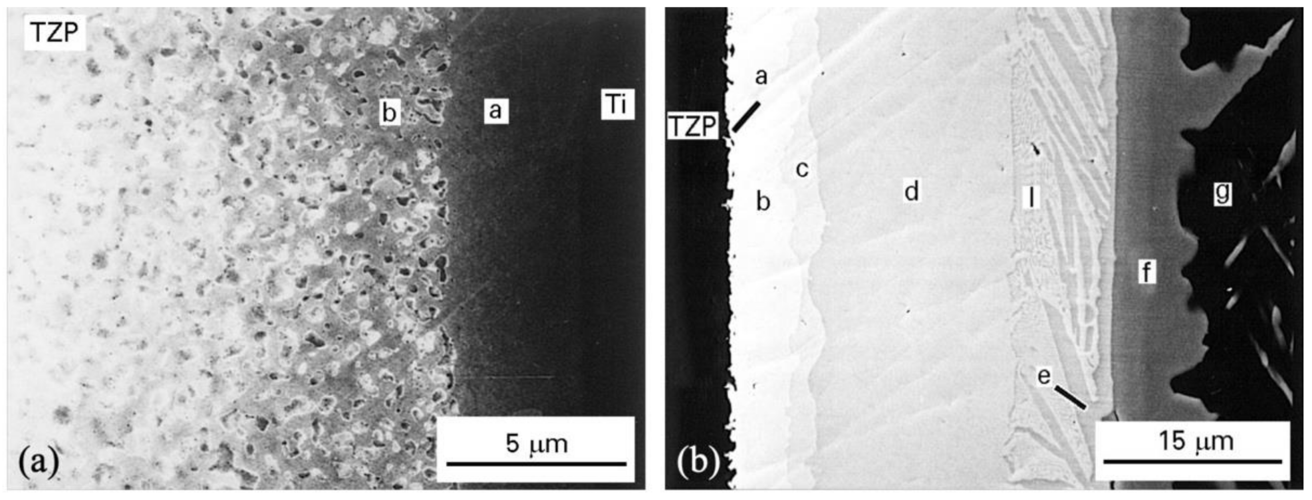 Metals 08 00876 g020 Metals 08 00876 g020