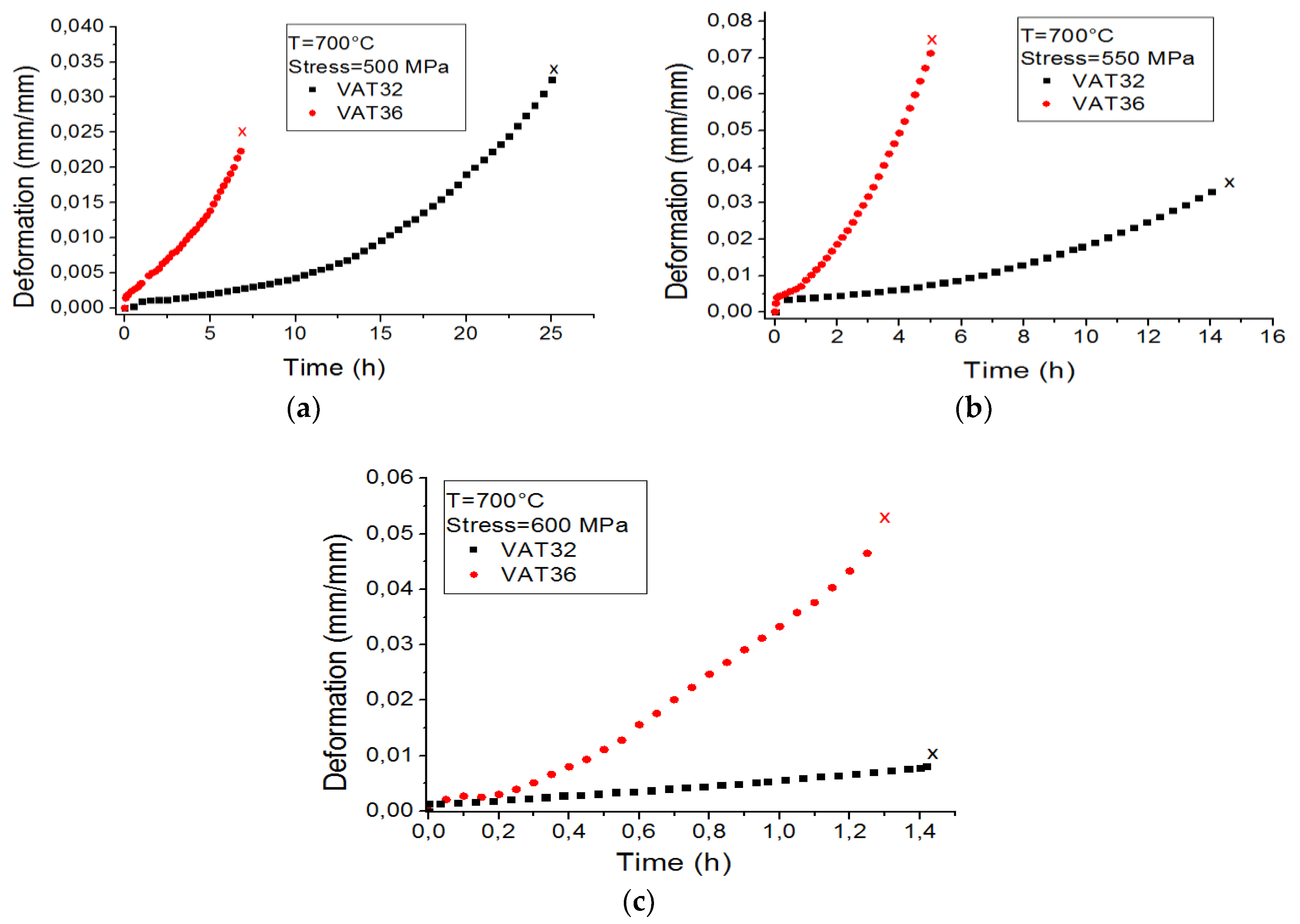Metals 08 00877 g009