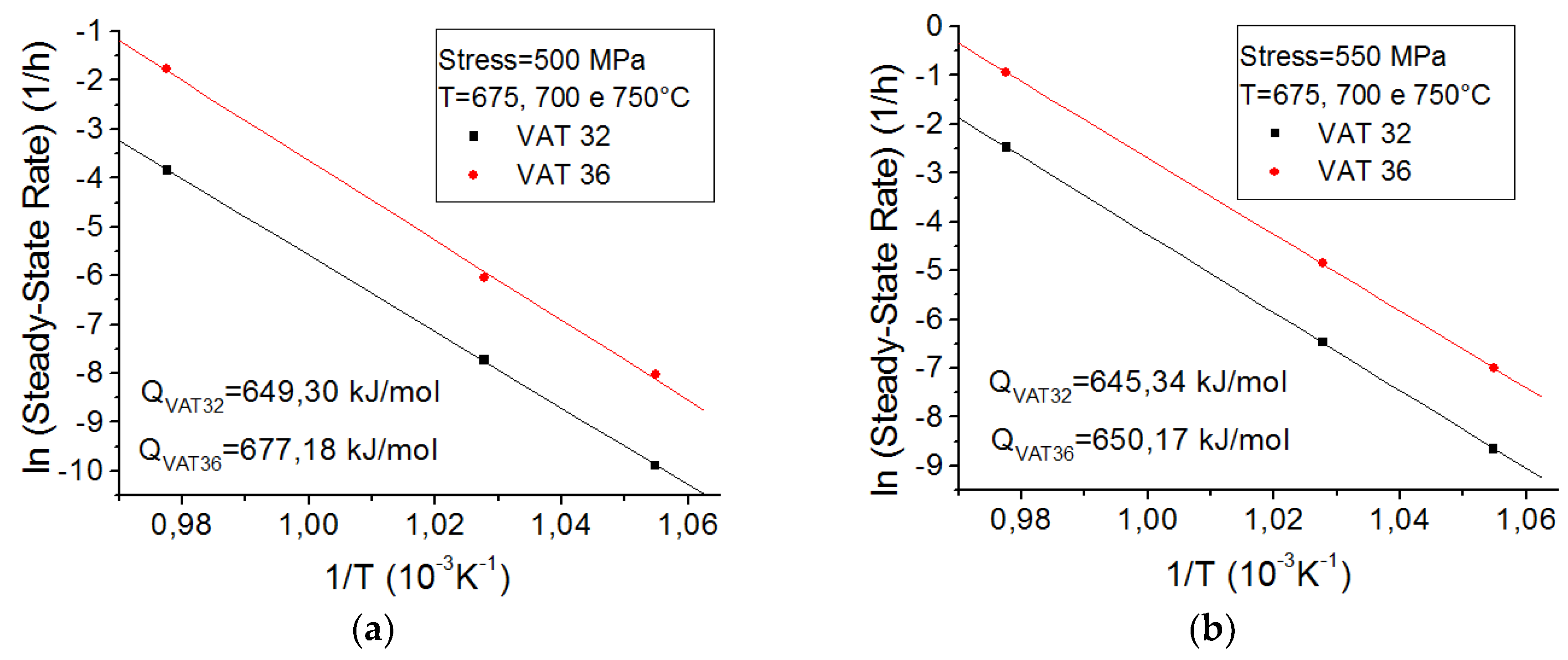 Metals 08 00877 g012a