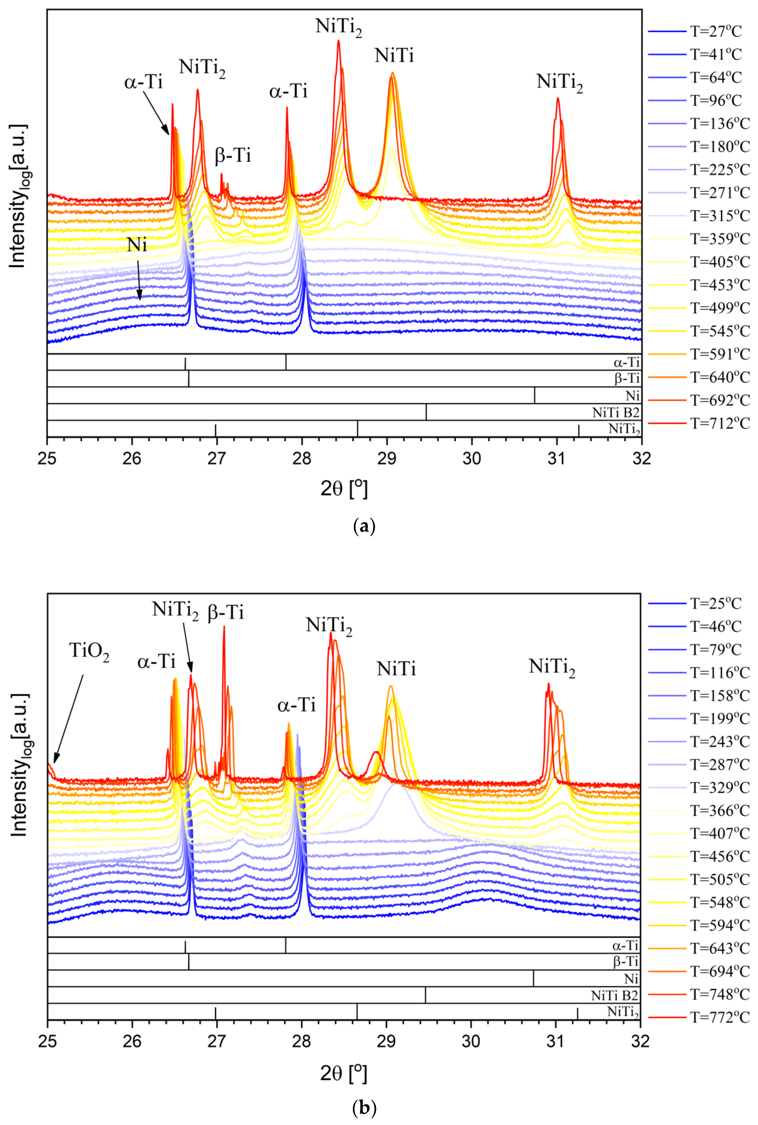 Metals 08 00878 g001