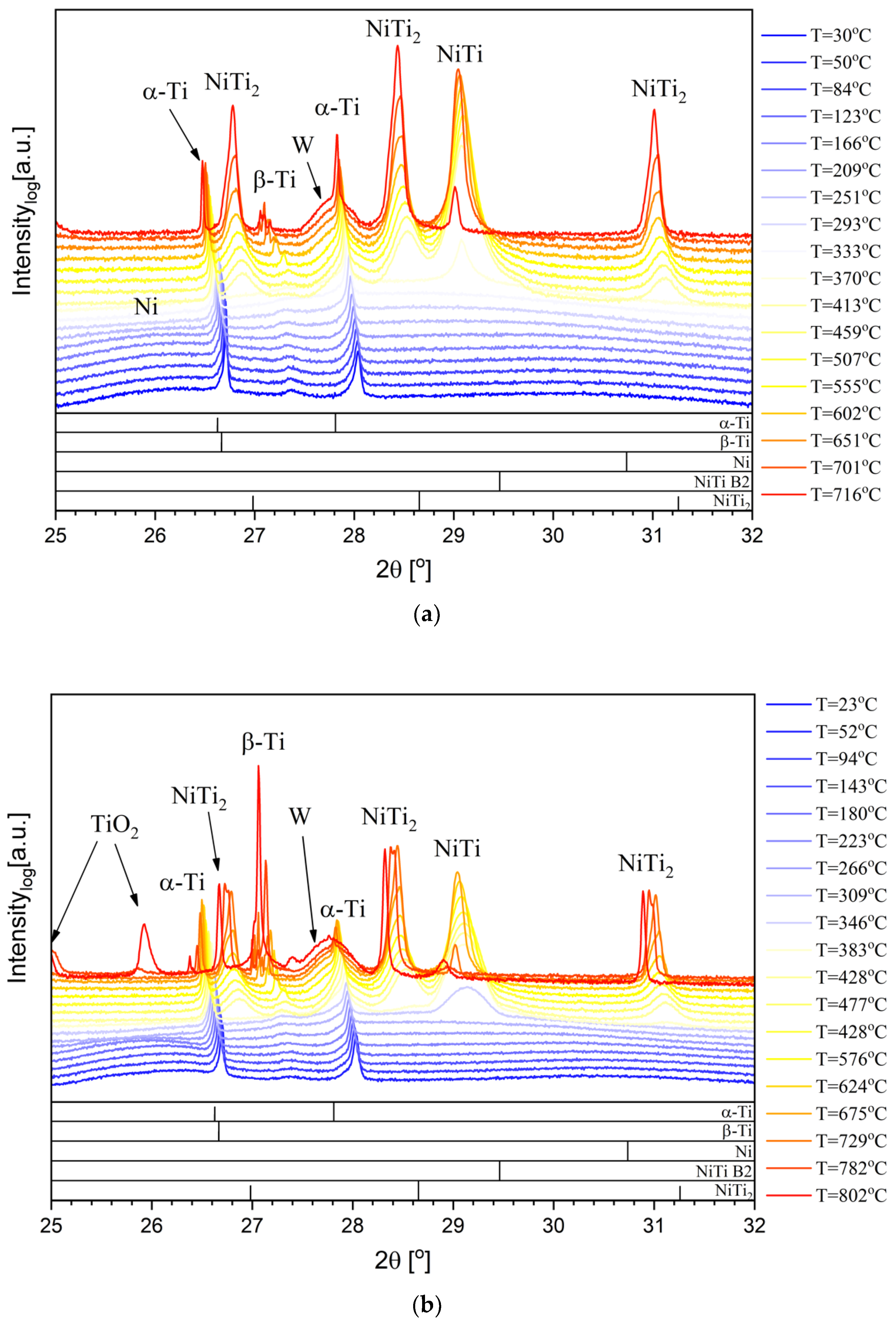 Metals 08 00878 g002
