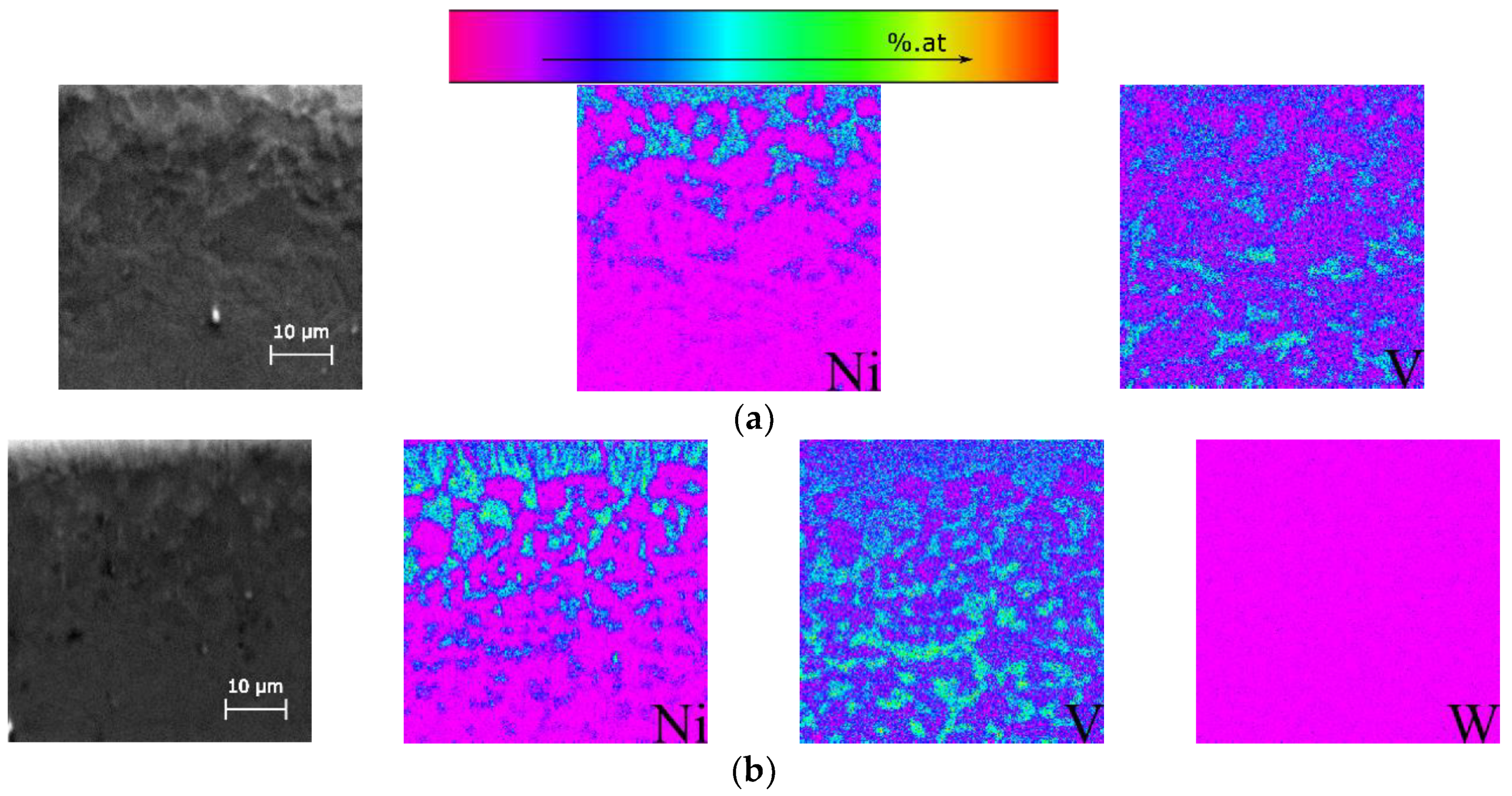 Metals 08 00878 g007