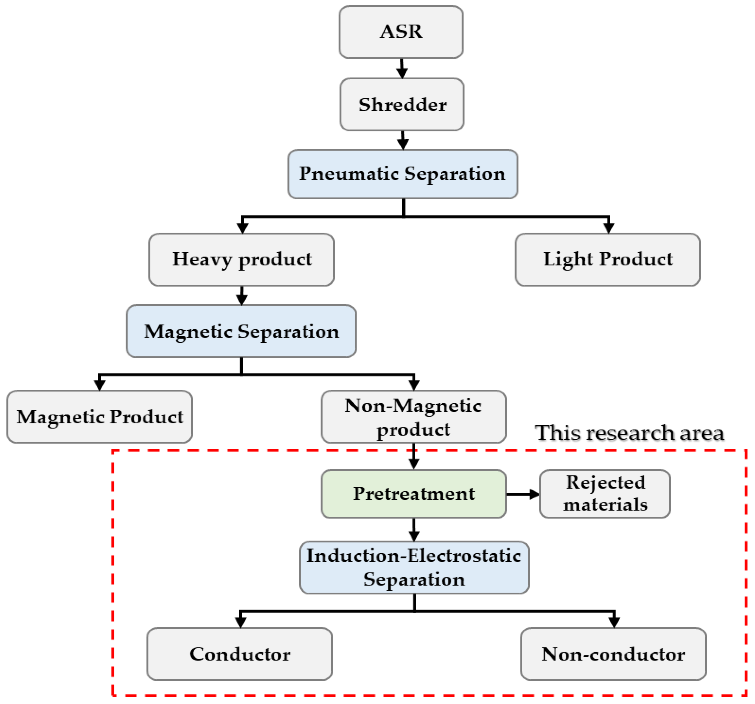 Metals 08 00879 g002