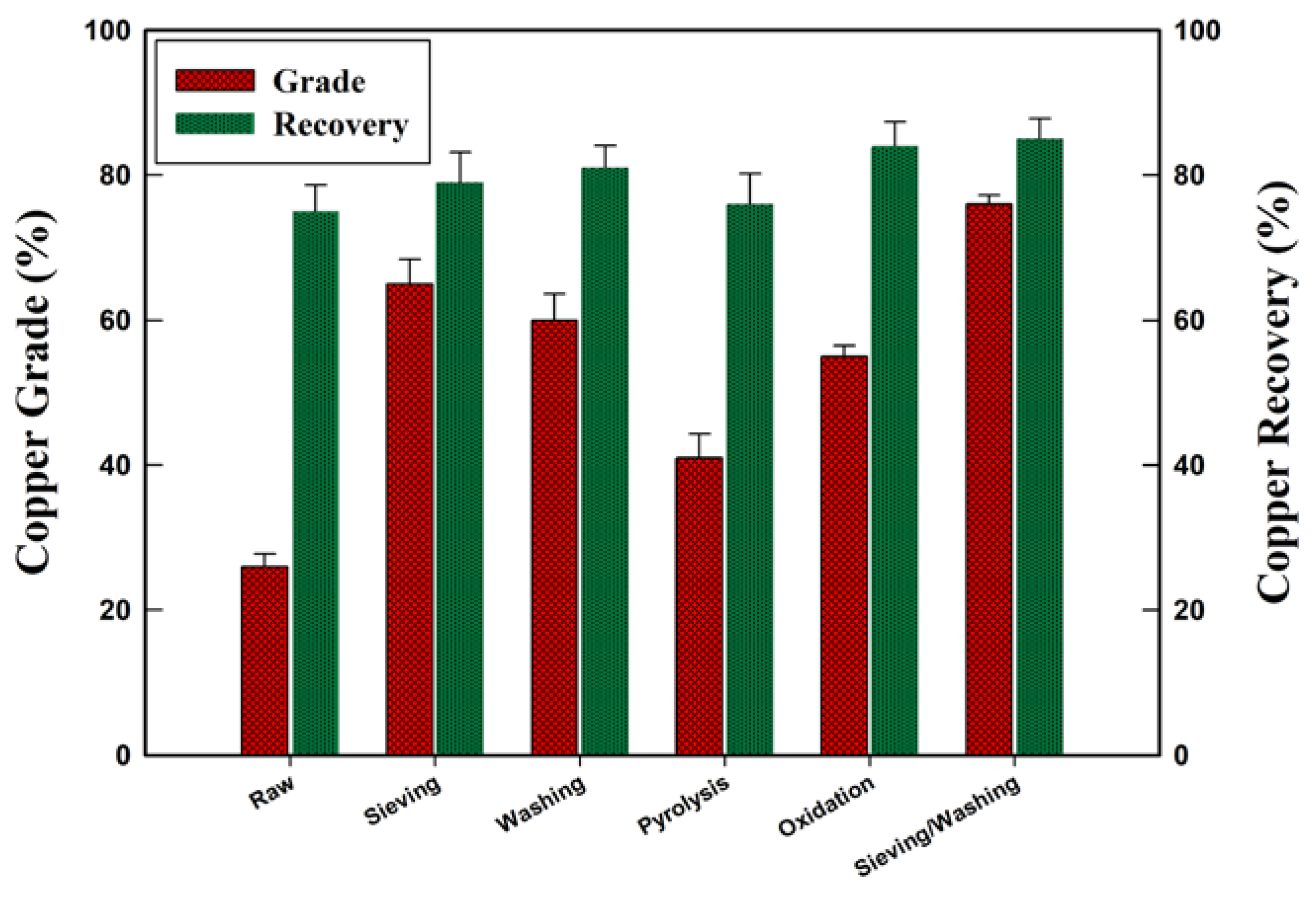 Metals 08 00879 g006