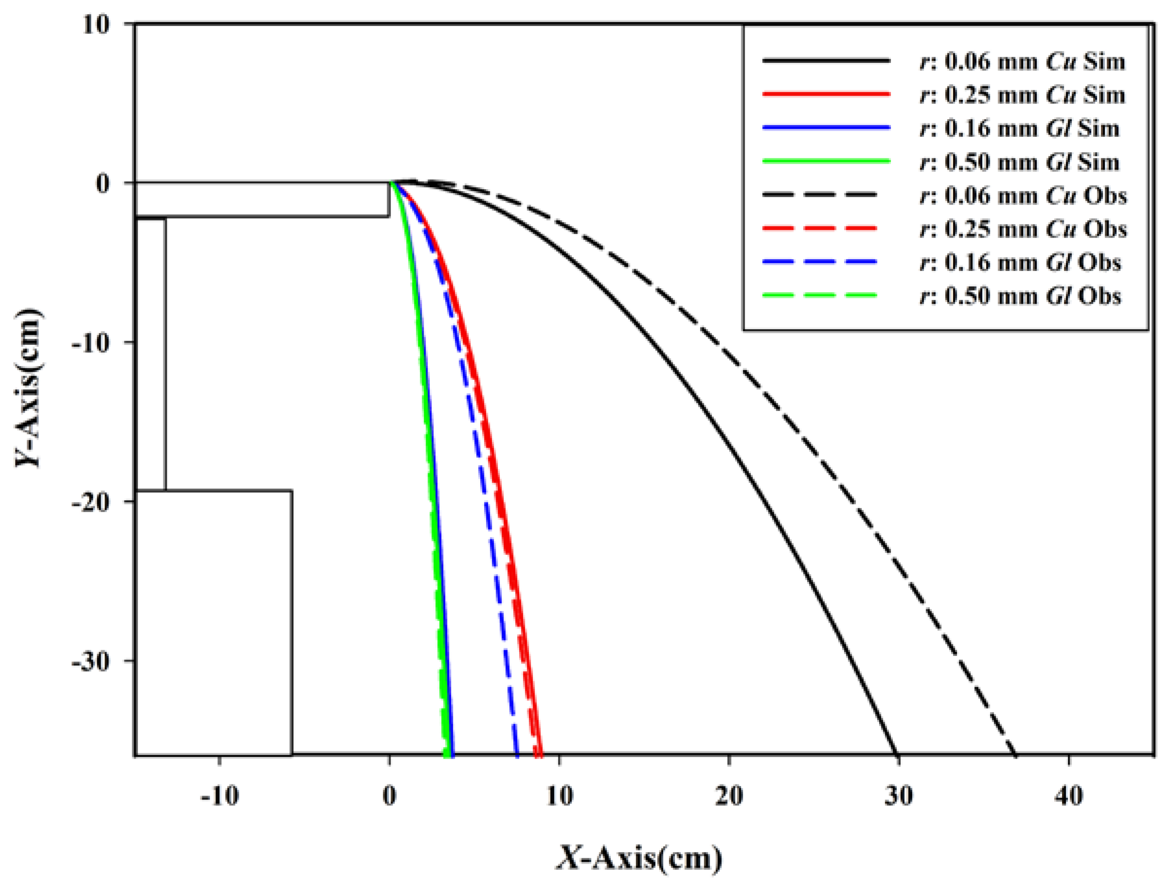 Metals 08 00879 g010
