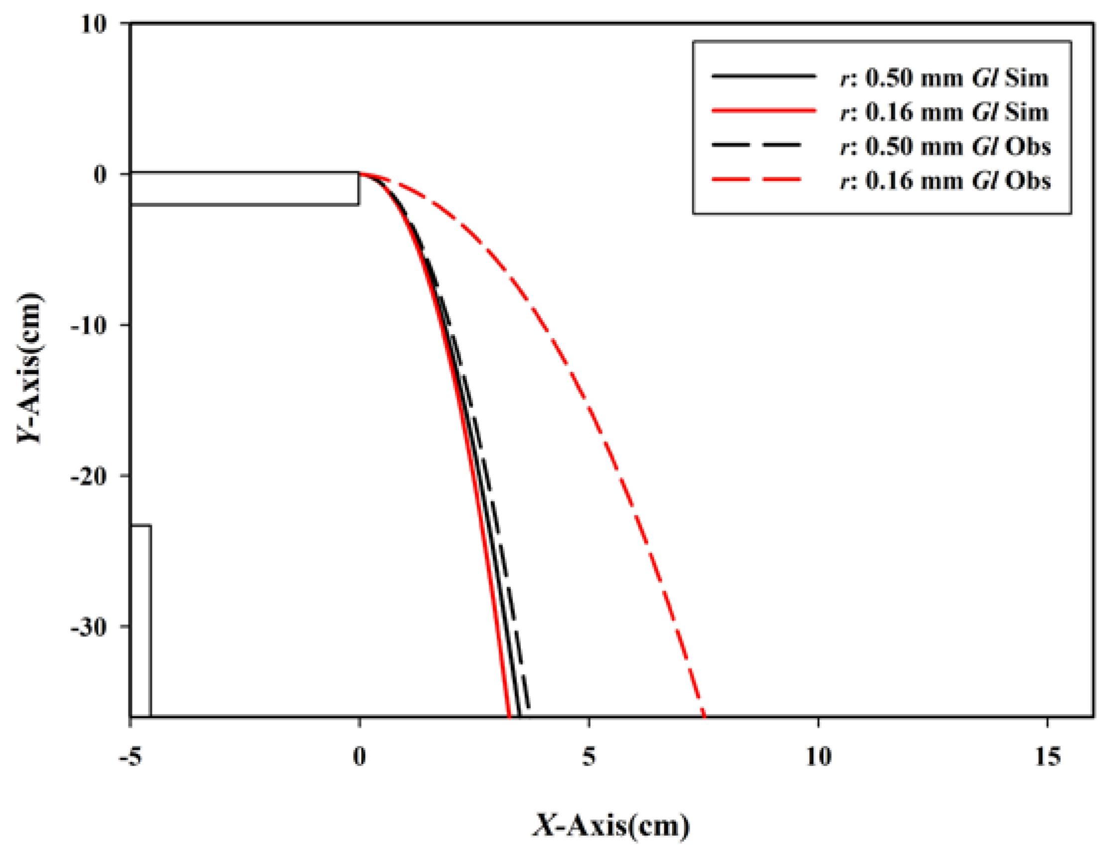 Metals 08 00879 g012