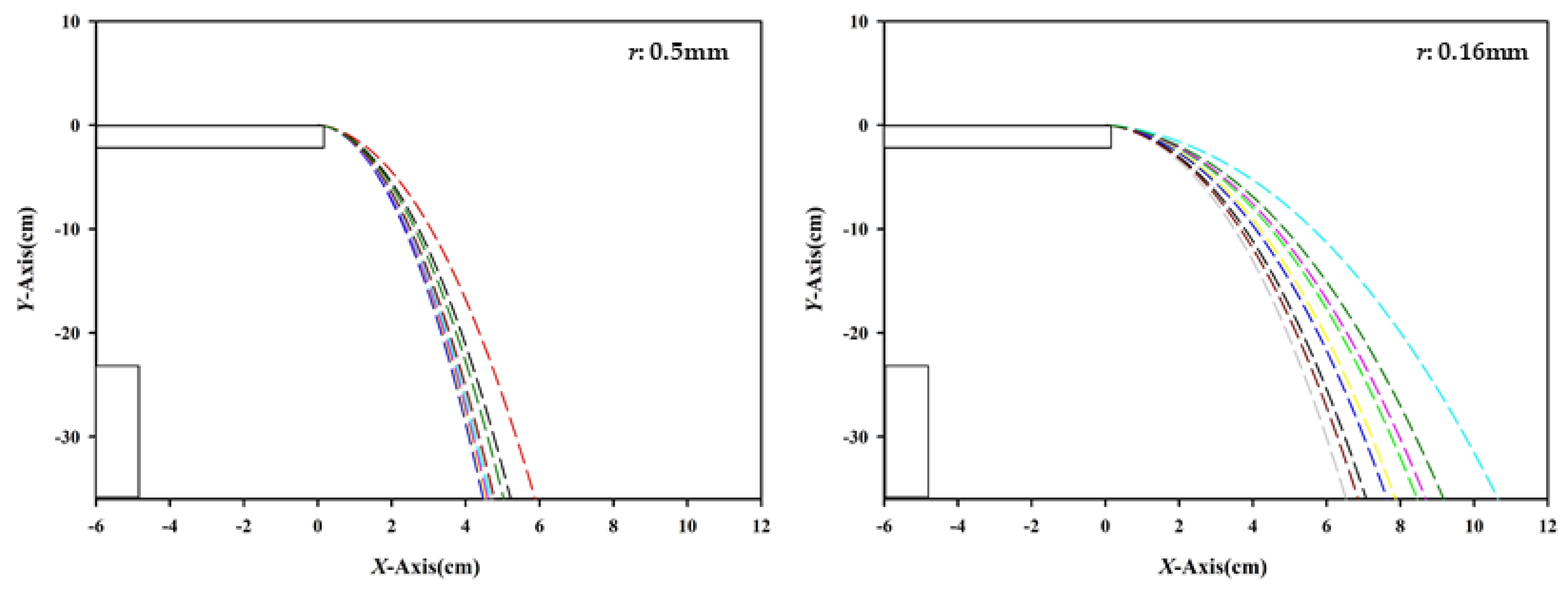Metals 08 00879 g013