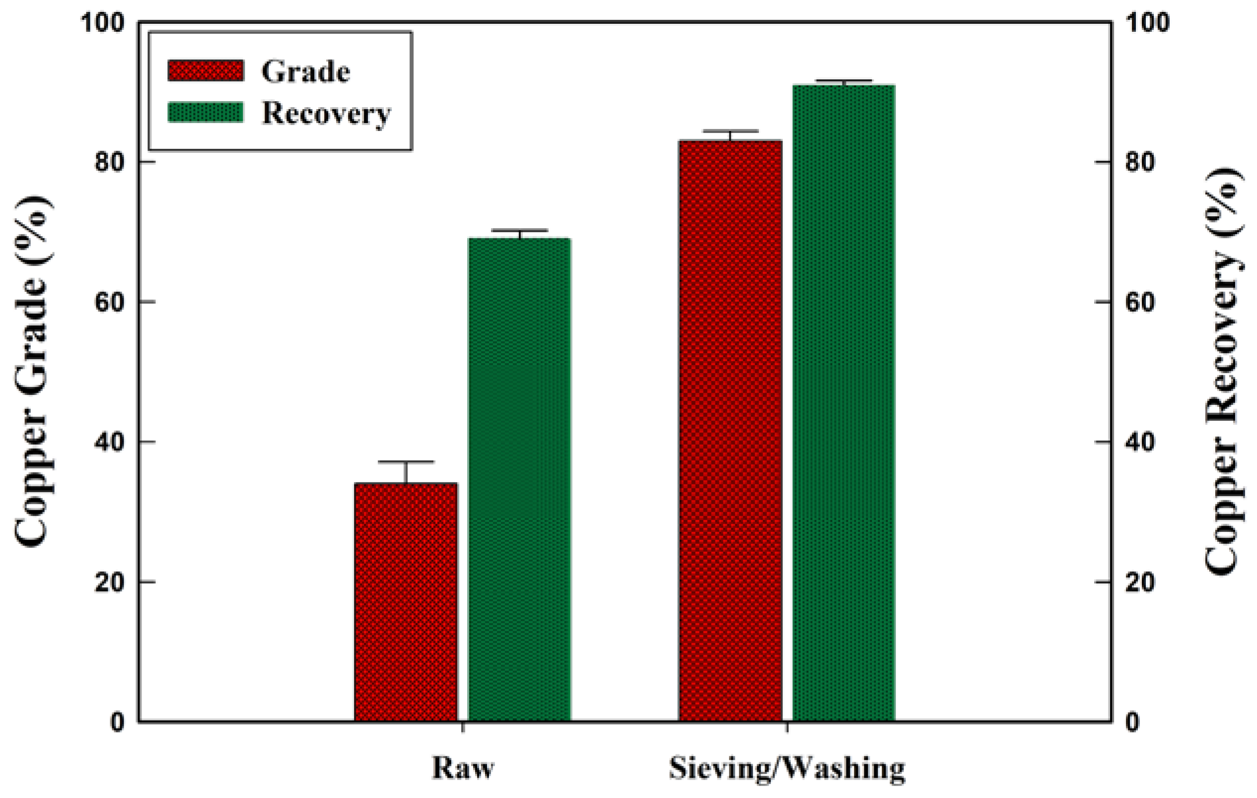 Metals 08 00879 g014