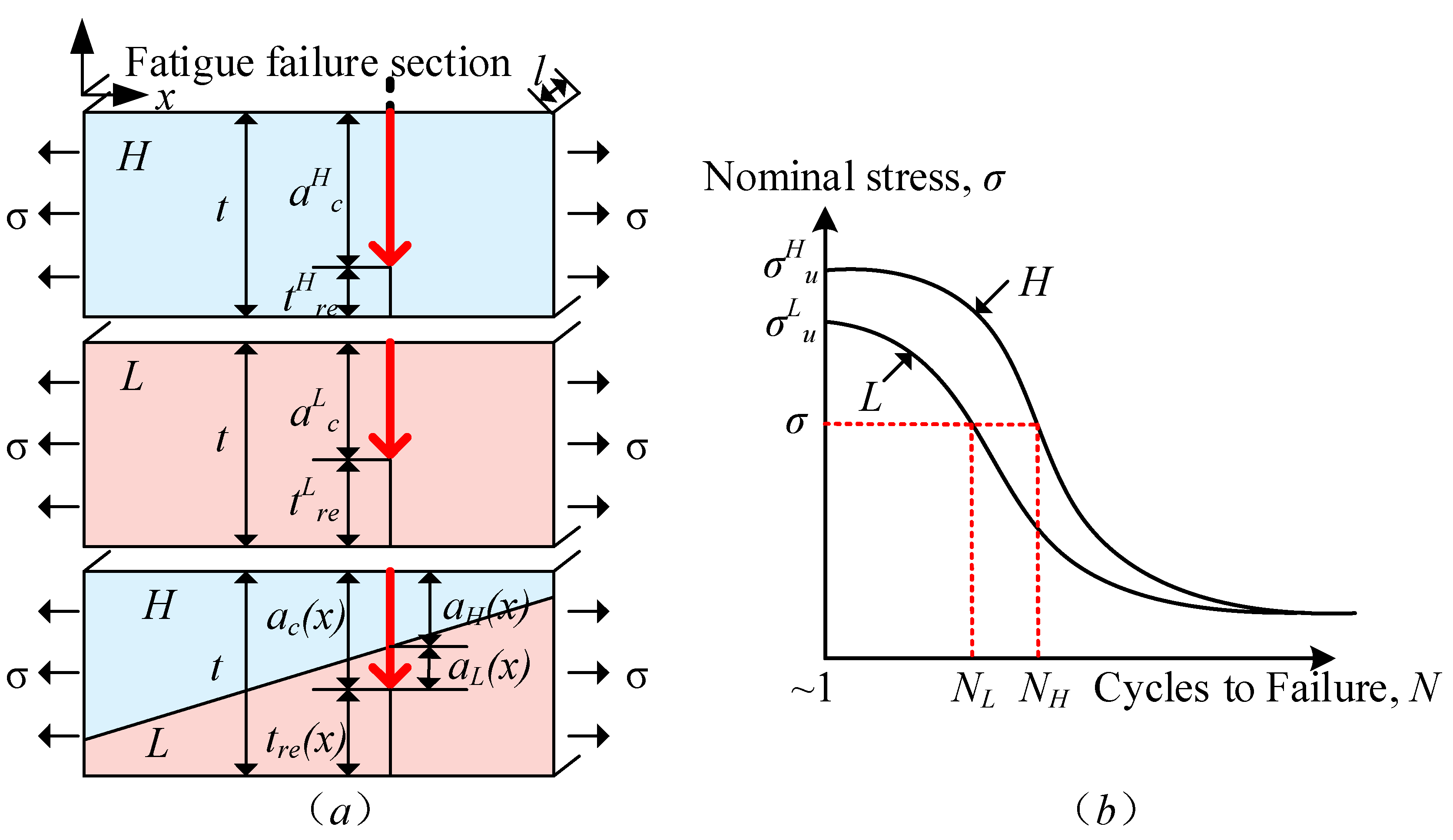 Metals 08 00880 g002 Metals 08 00880 g002