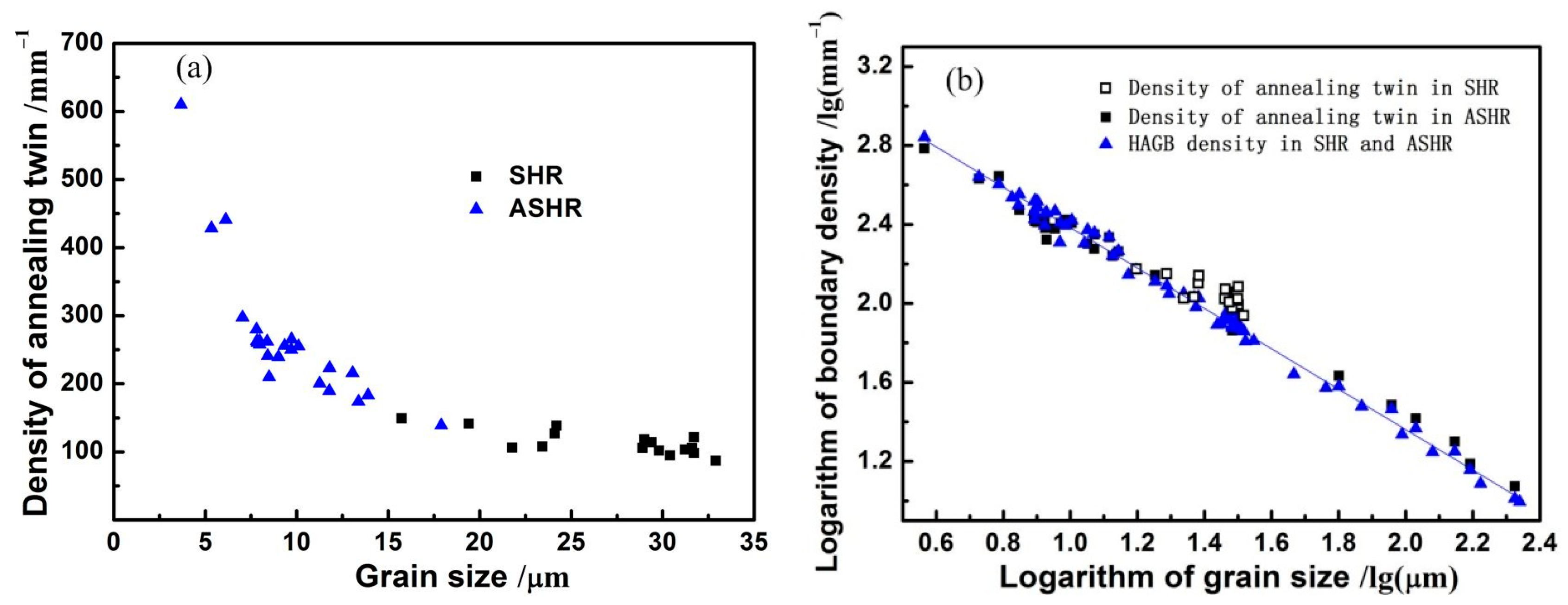 Metals 08 00882 g004