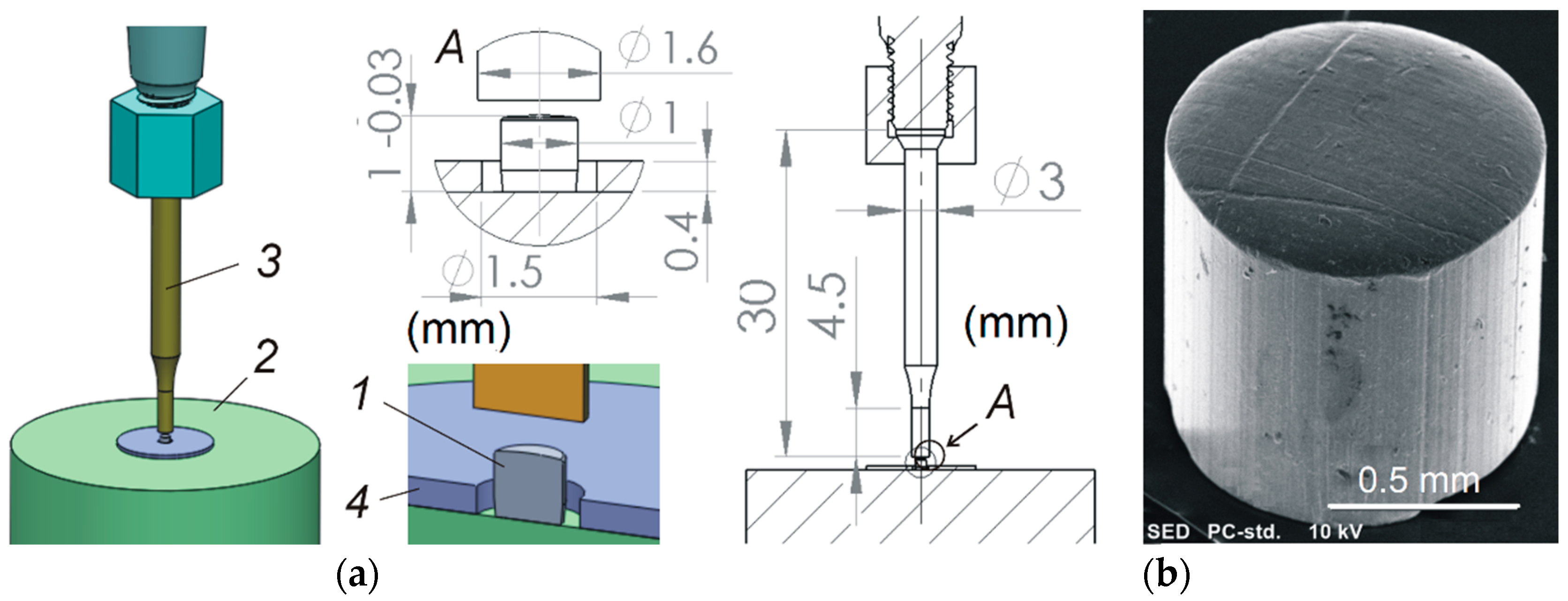 Metals 08 00889 g002 Metals 08 00889 g002
