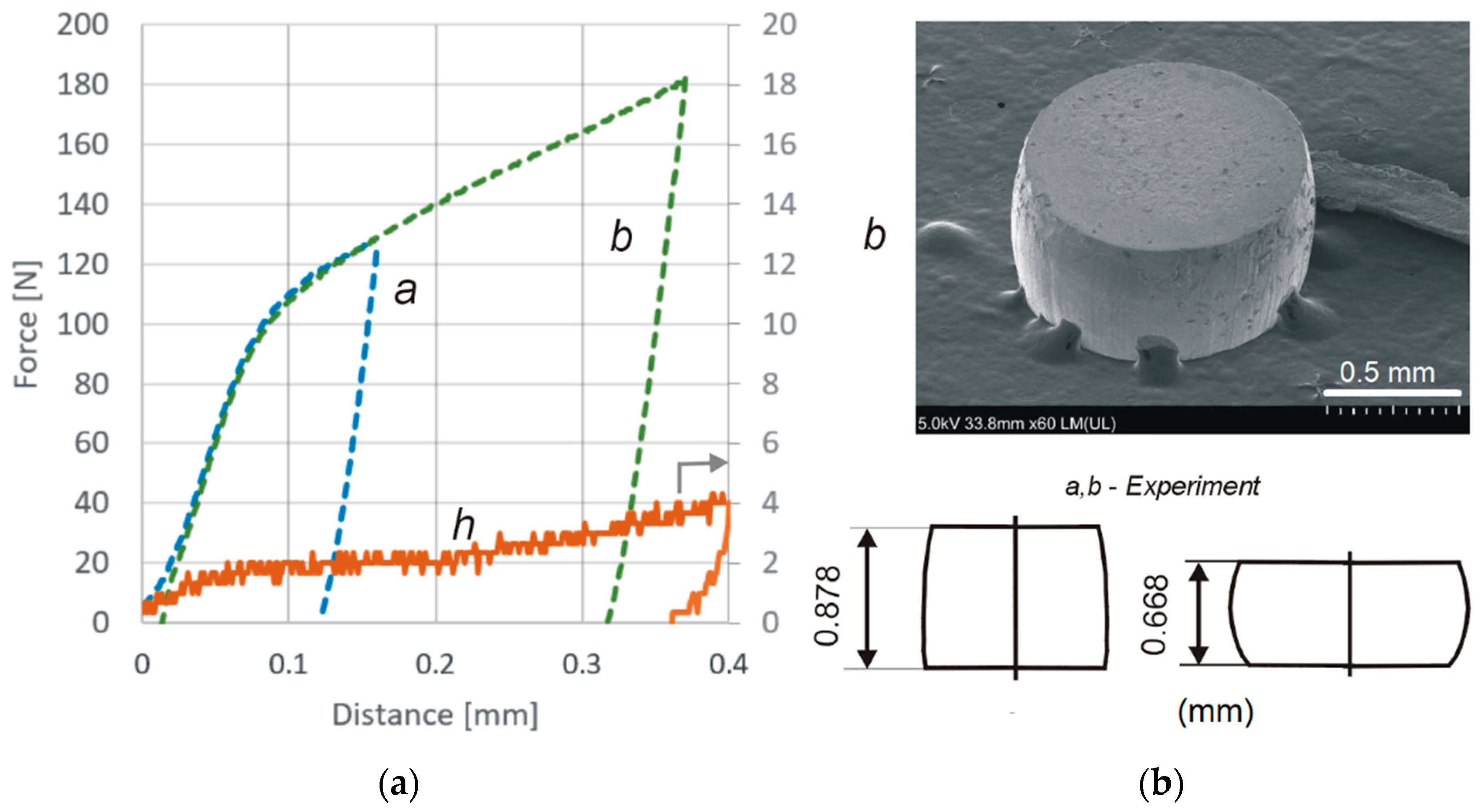 Metals 08 00889 g003 Metals 08 00889 g003
