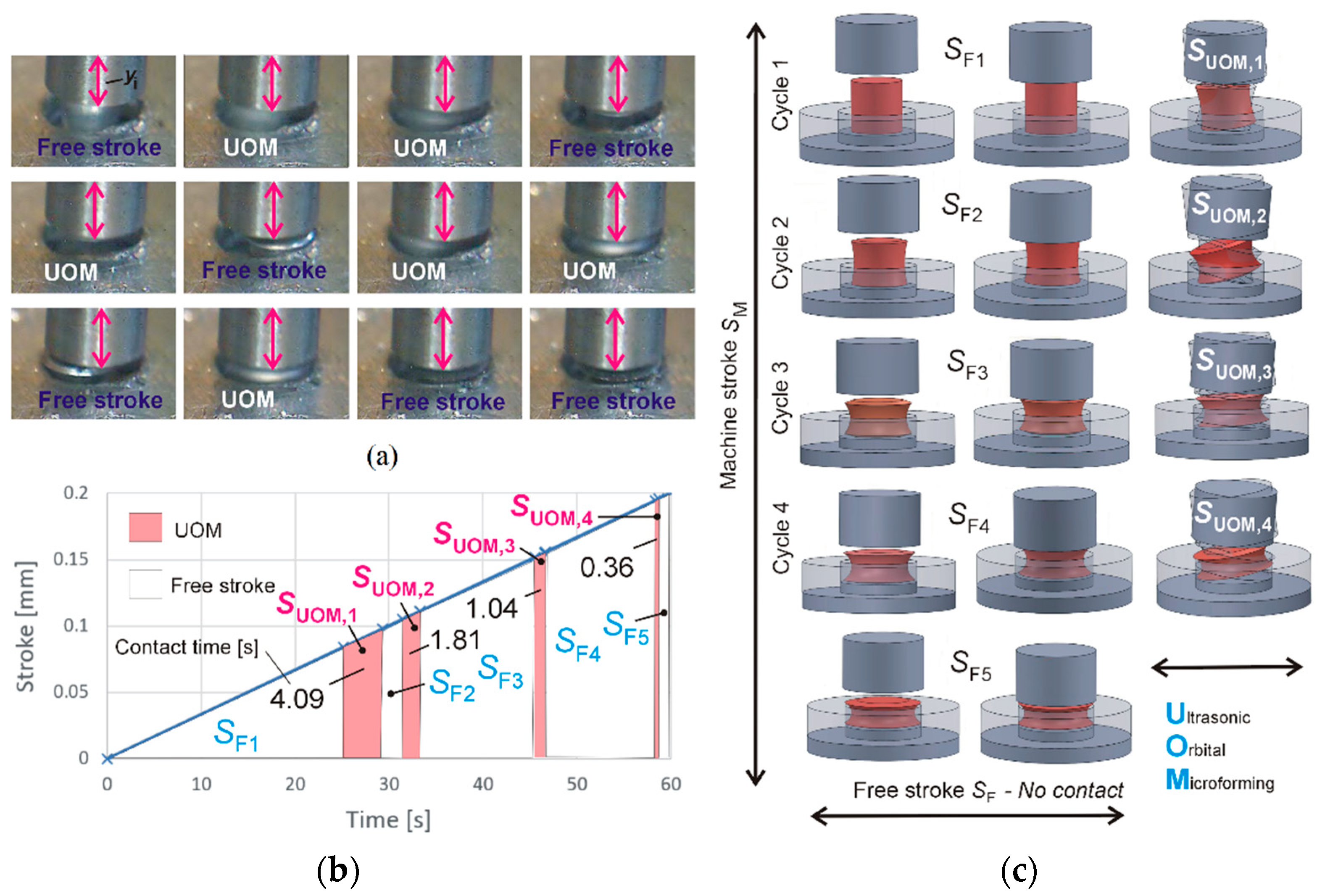 Metals 08 00889 g006 Metals 08 00889 g006