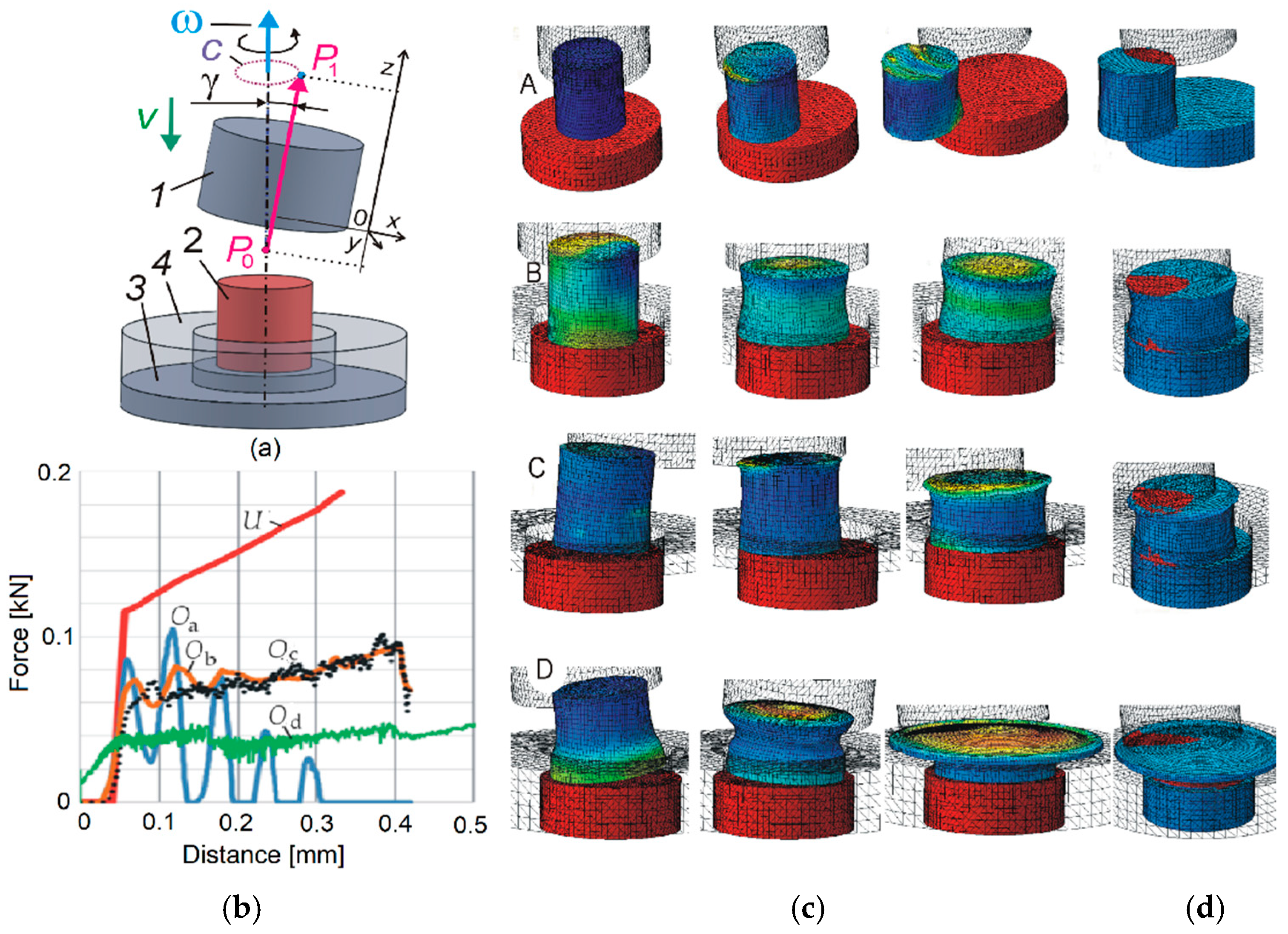 Metals 08 00889 g007 Metals 08 00889 g007
