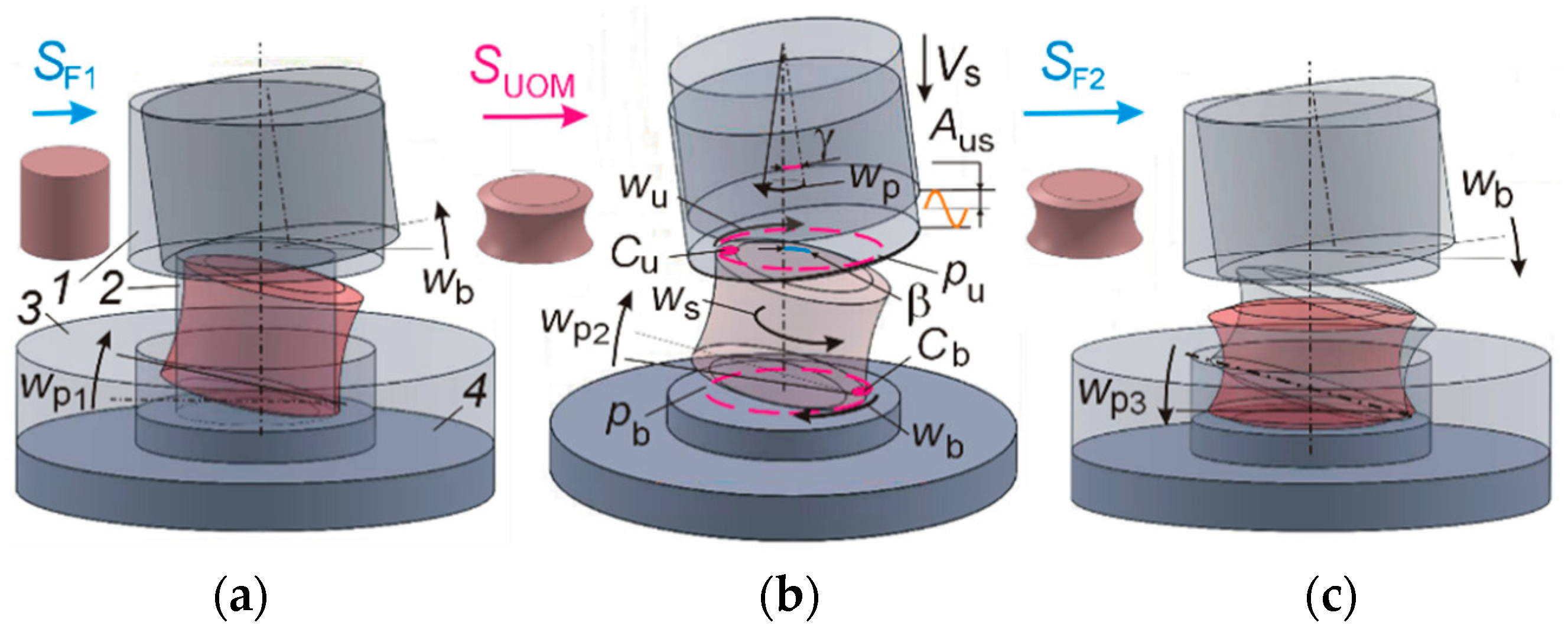 Metals 08 00889 g008 Metals 08 00889 g008