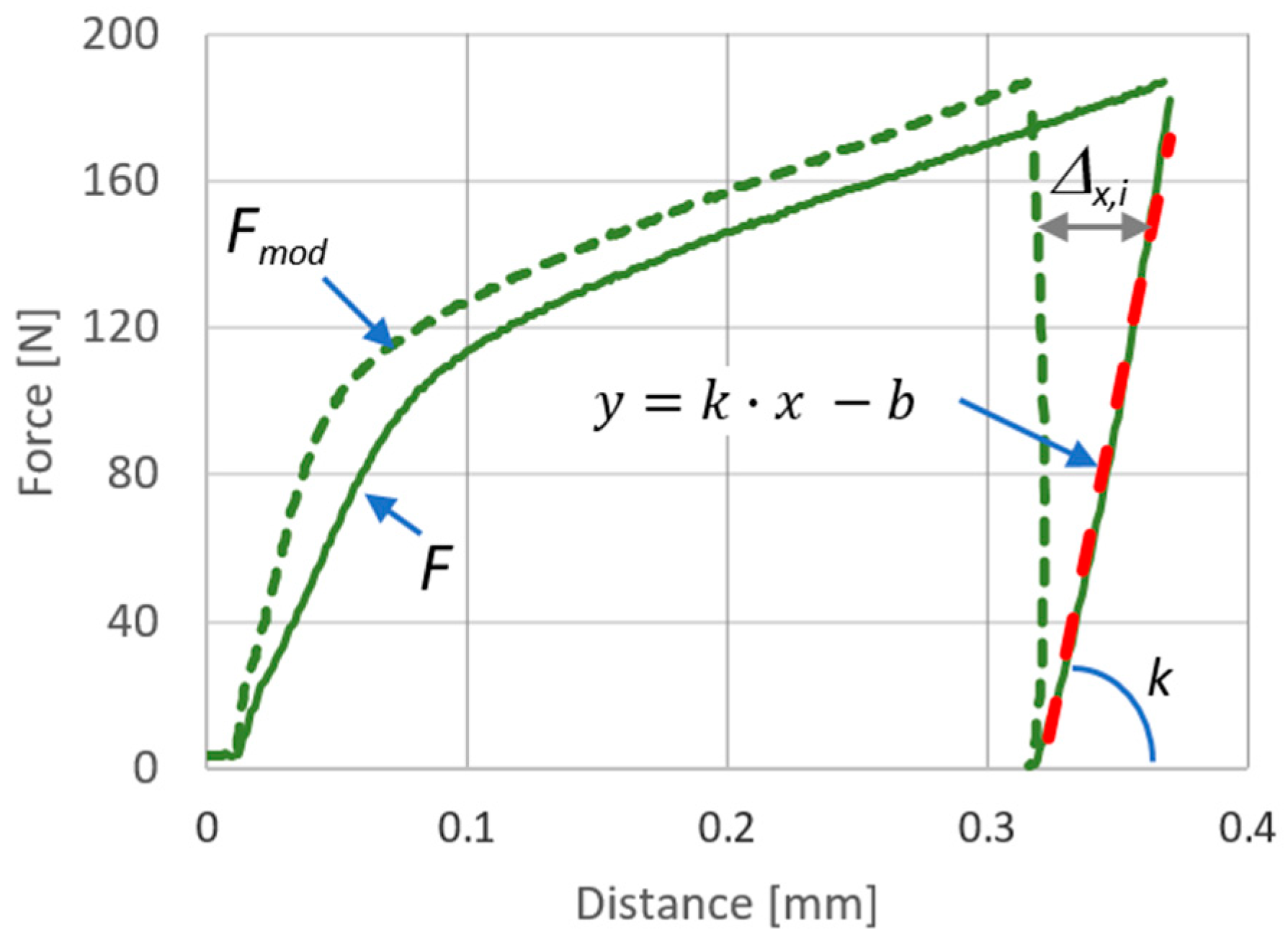 Metals 08 00889 g0a1 Metals 08 00889 g0a1
