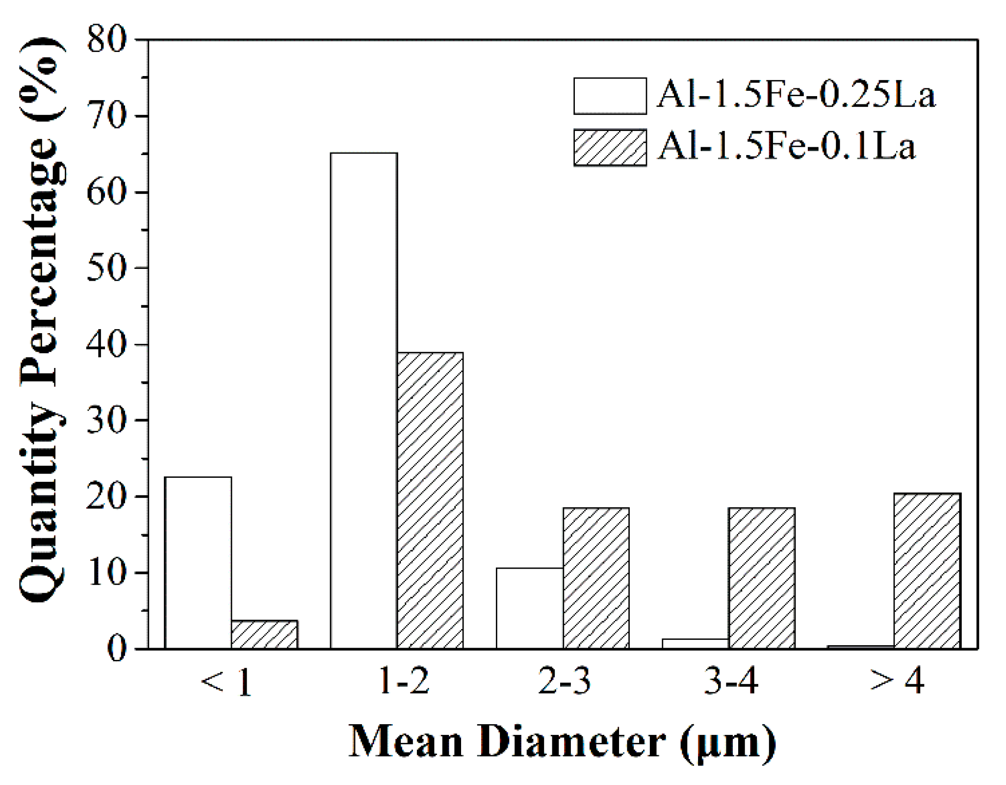 Metals 08 00890 g004 550