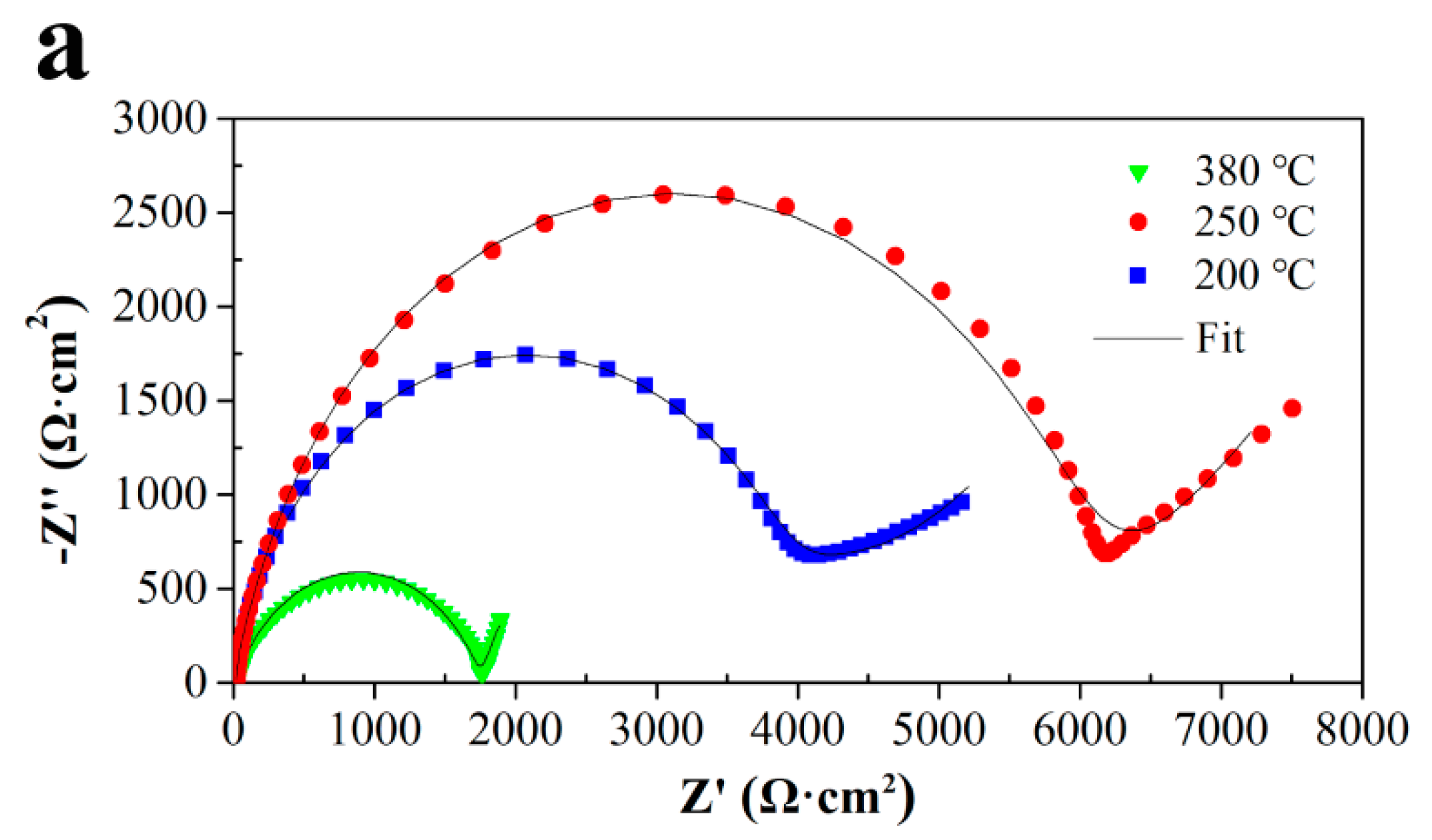 Metals 08 00890 g010a 550