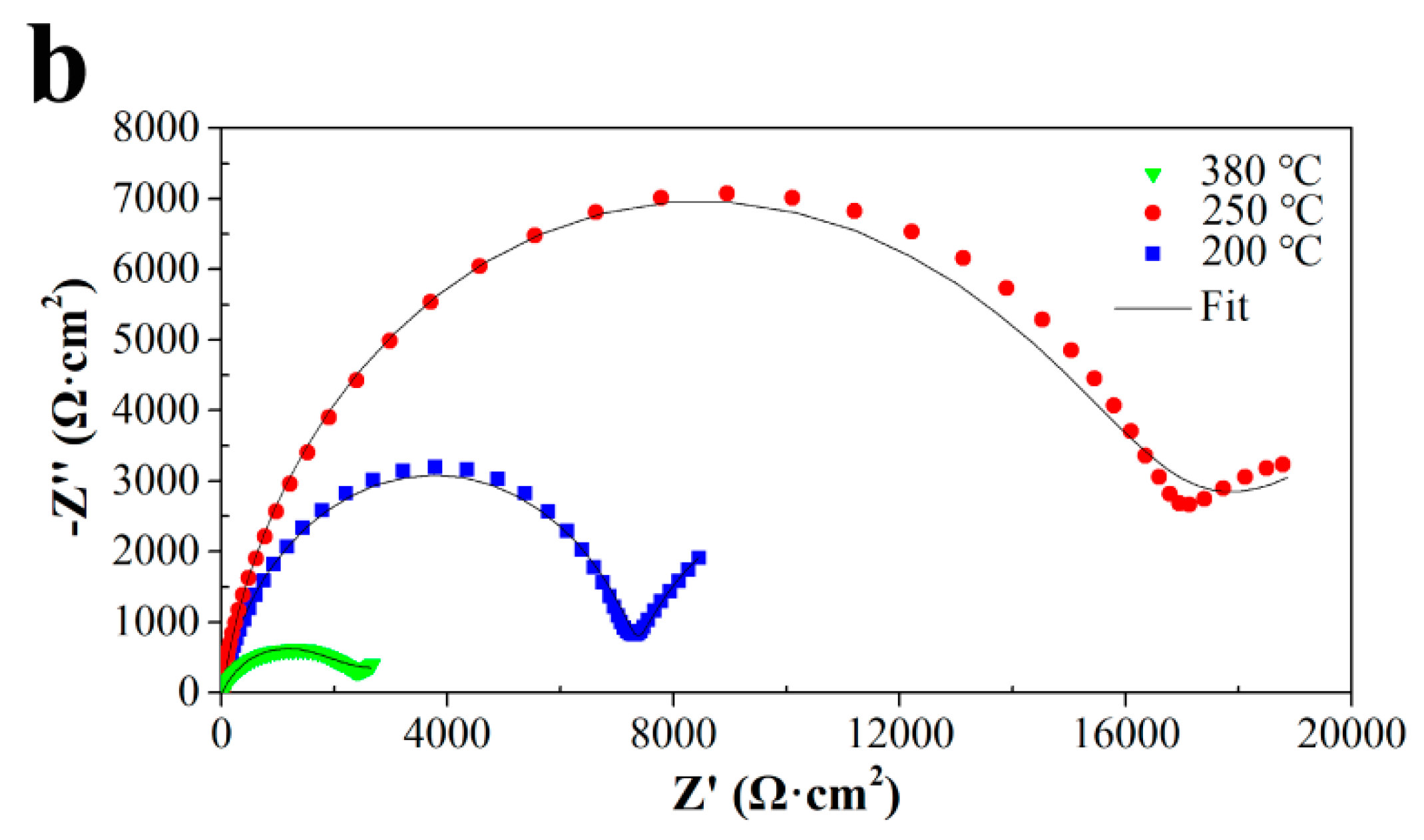 Metals 08 00890 g010b 550