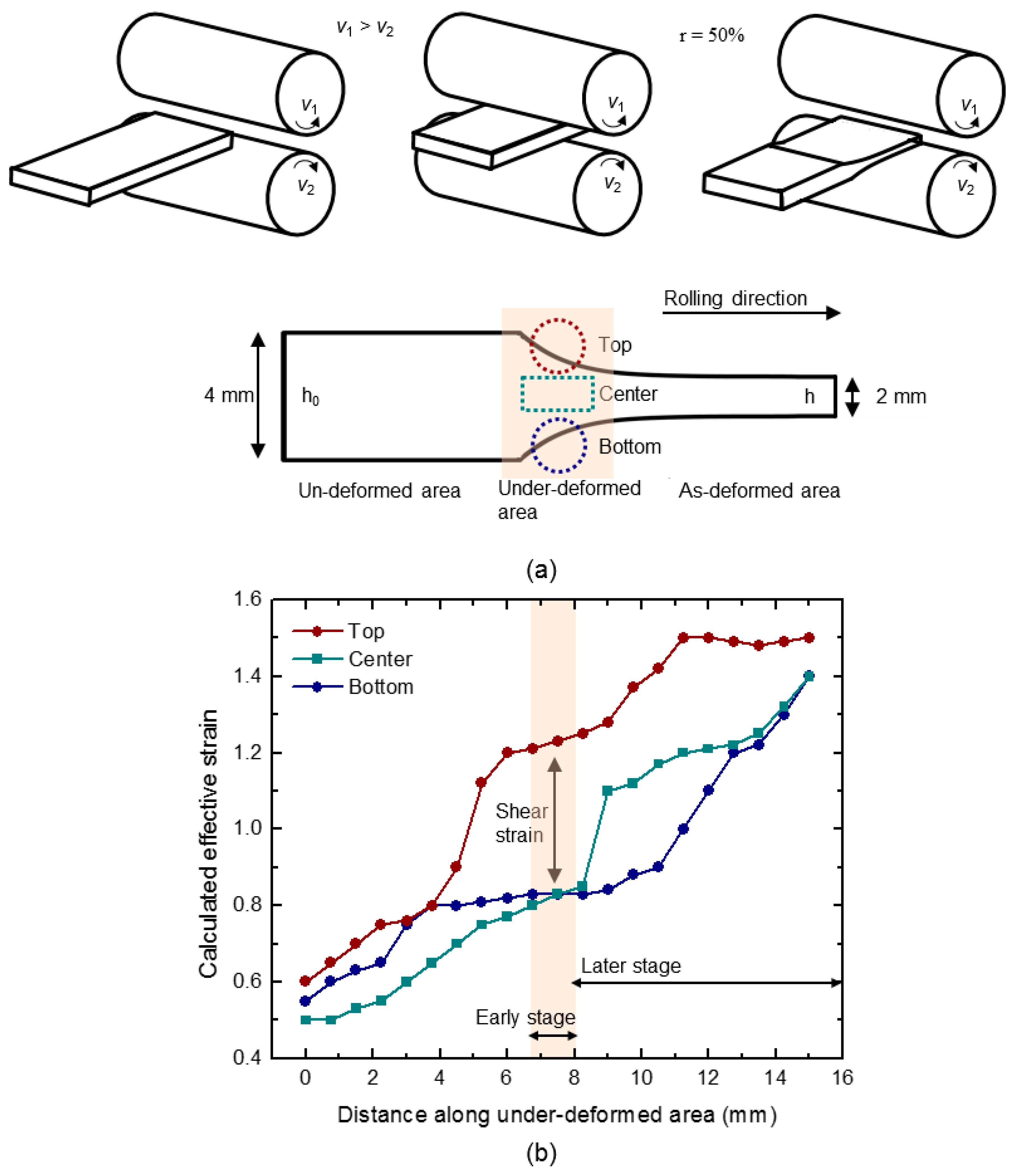 Metals 08 00891 g001 Metals 08 00891 g001