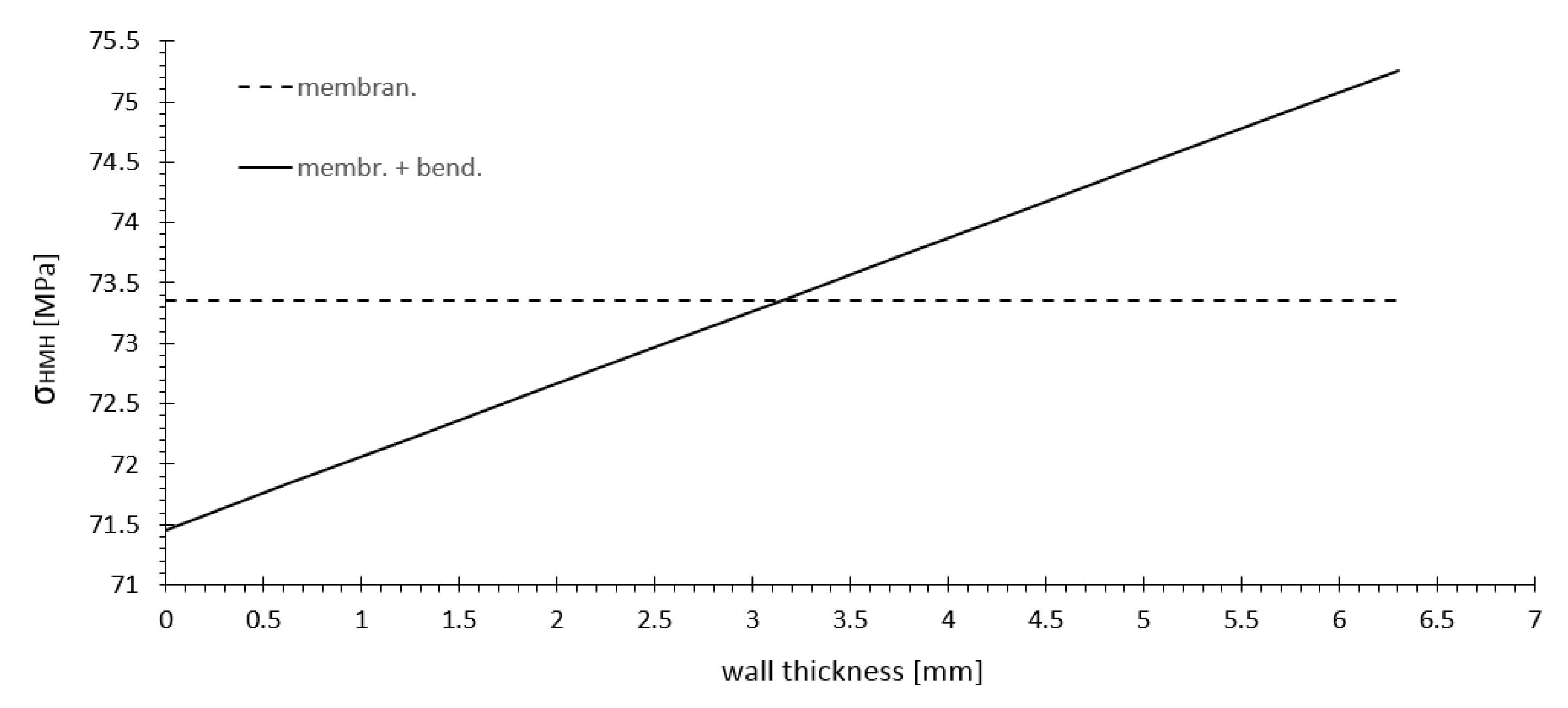 Metals 08 00892 g009