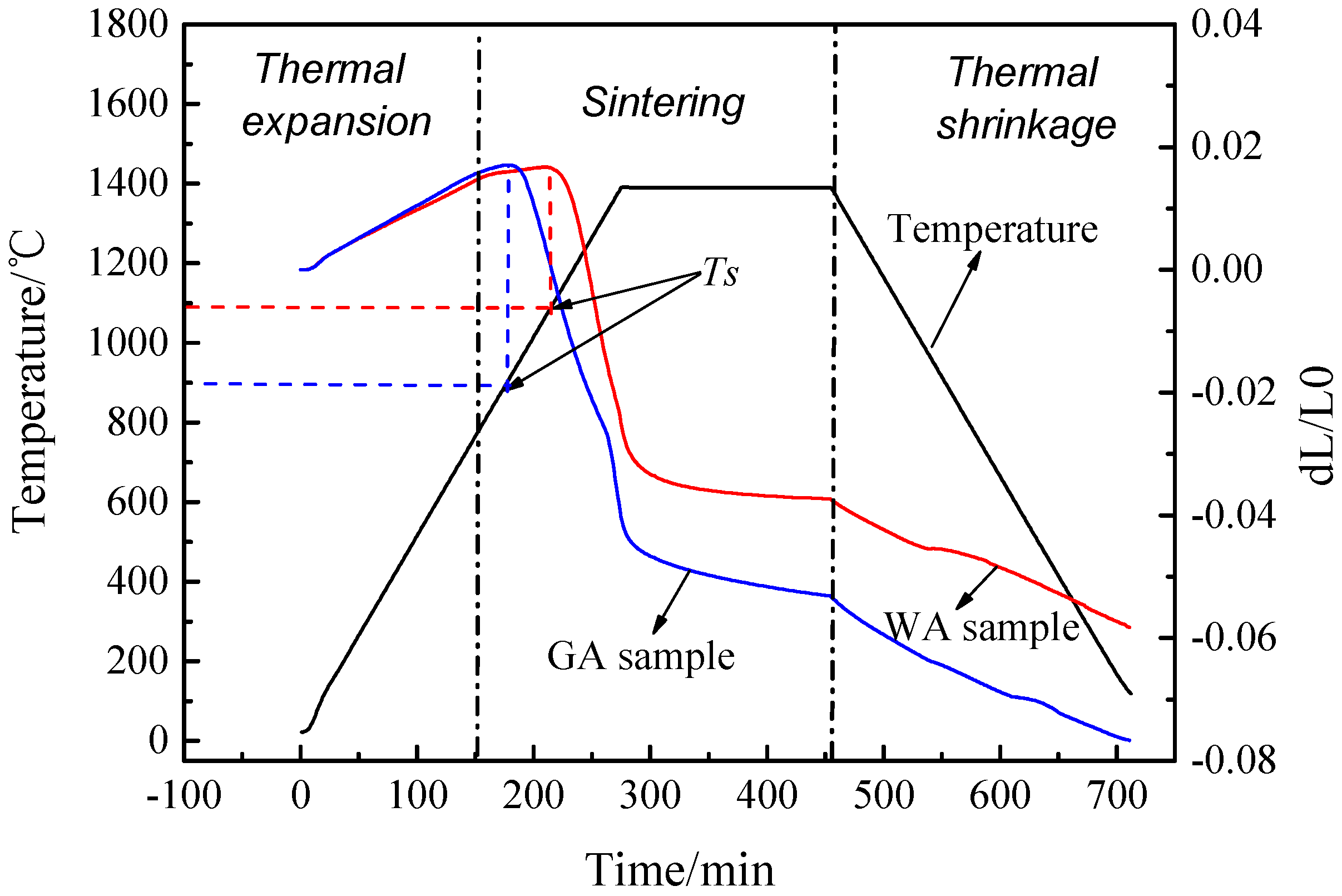 Metals 08 00893 g003 Metals 08 00893 g003