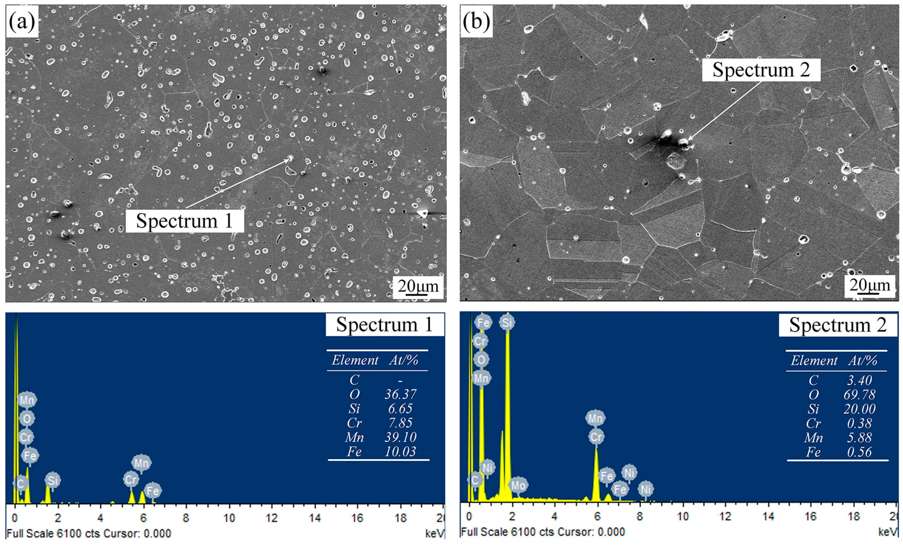 Metals 08 00893 g006 Metals 08 00893 g006