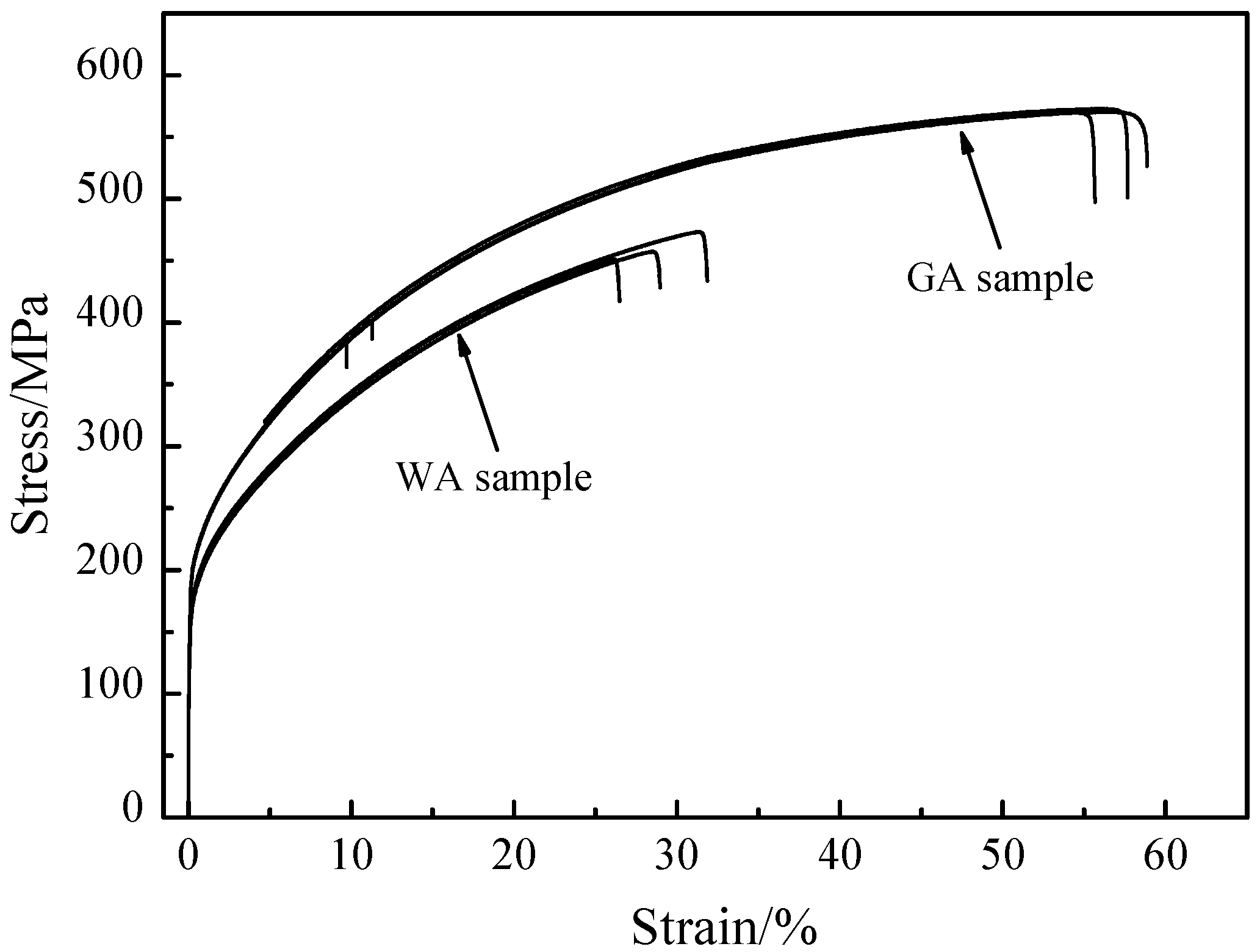 Metals 08 00893 g007 Metals 08 00893 g007