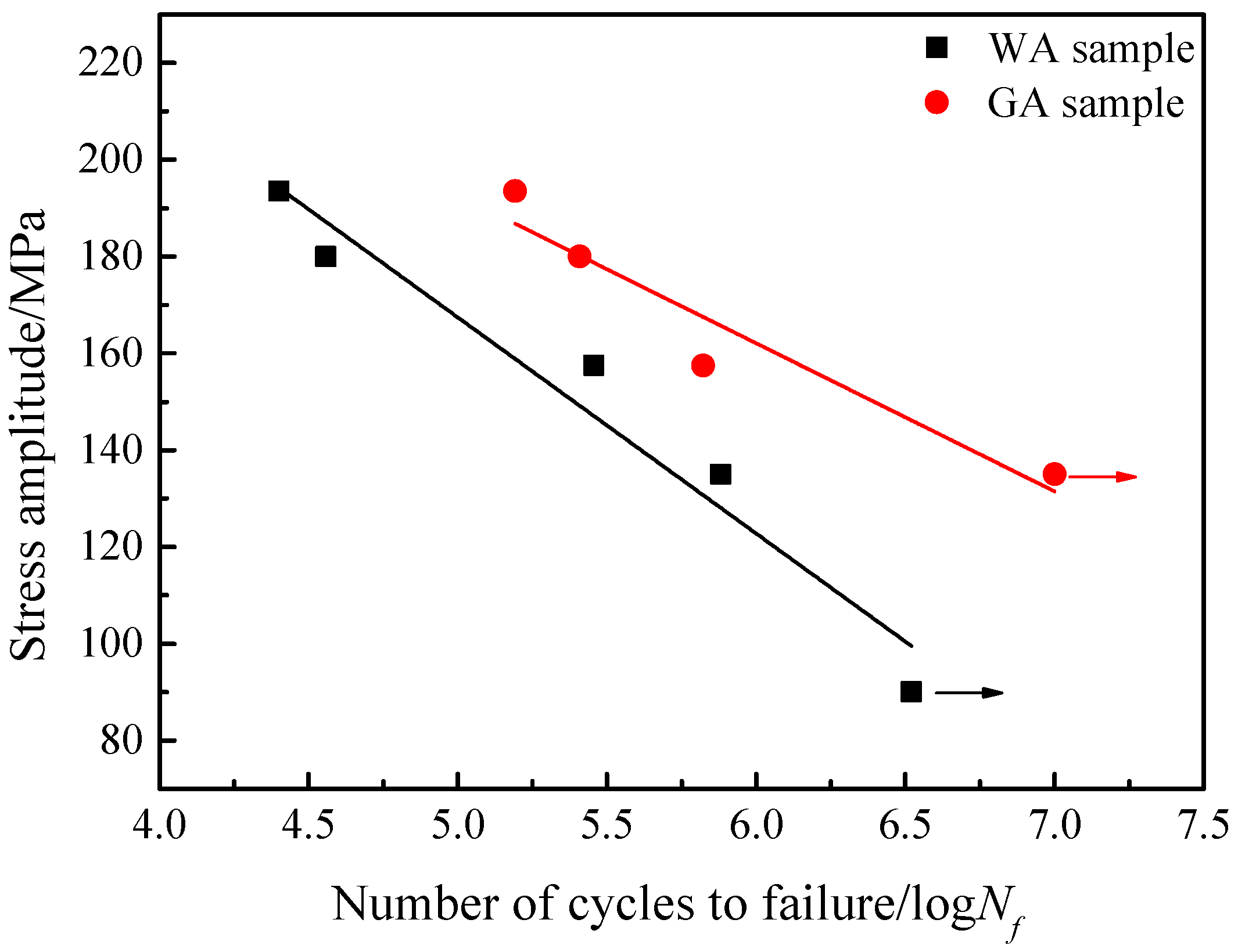Metals 08 00893 g009 Metals 08 00893 g009
