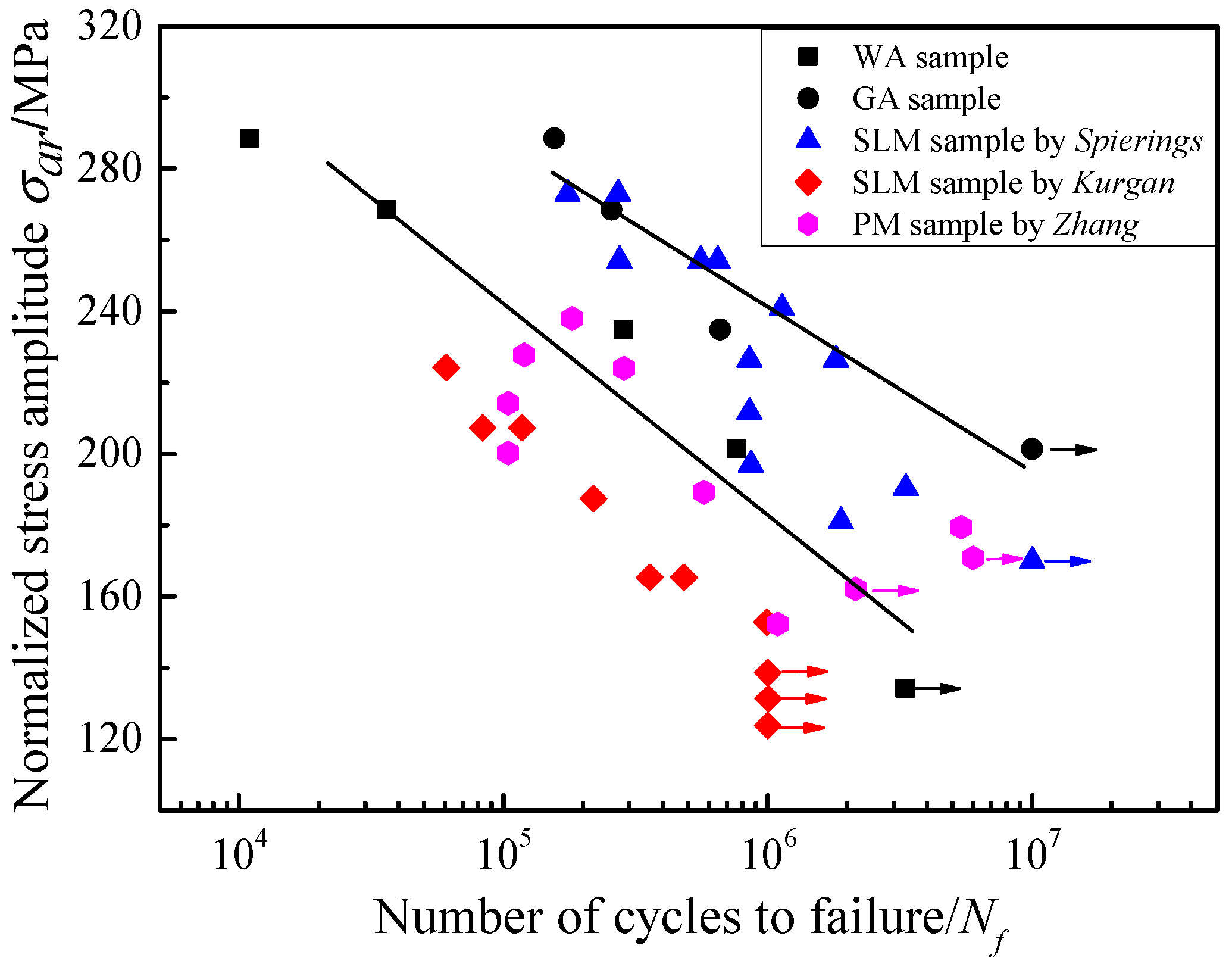 Metals 08 00893 g012 Metals 08 00893 g012