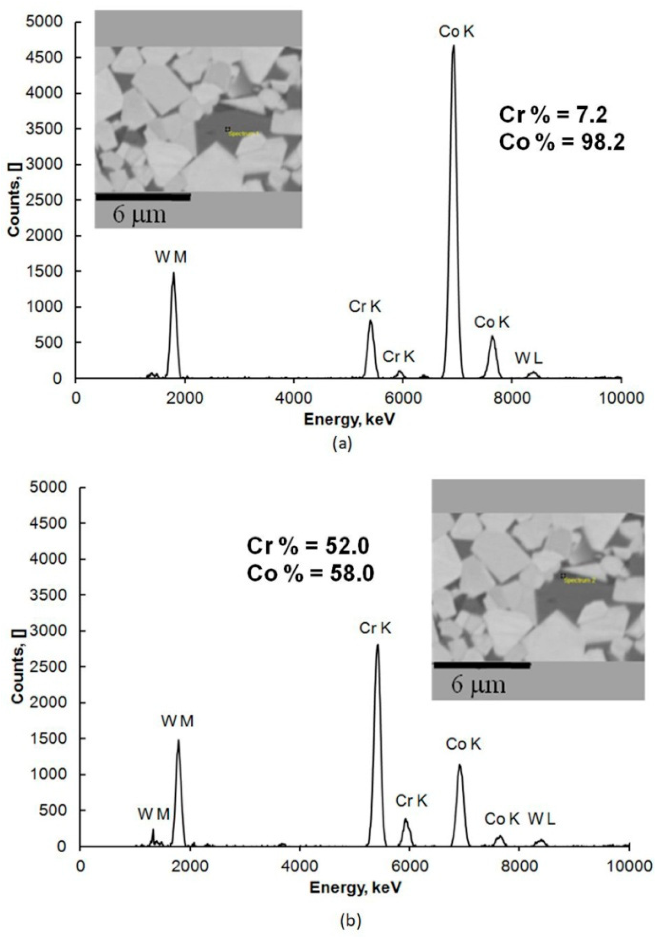 Metals 08 00895 g003