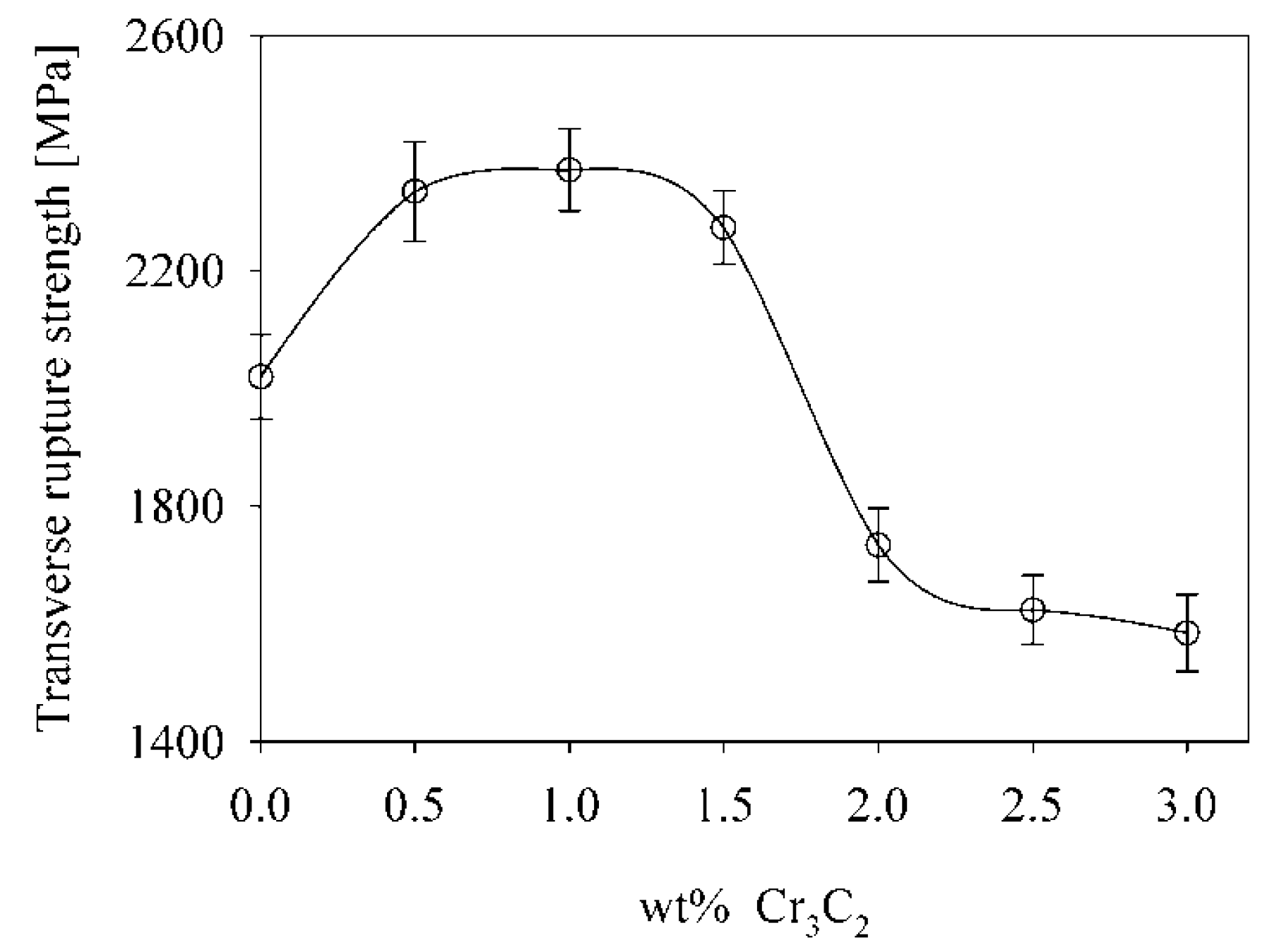 Metals 08 00895 g006