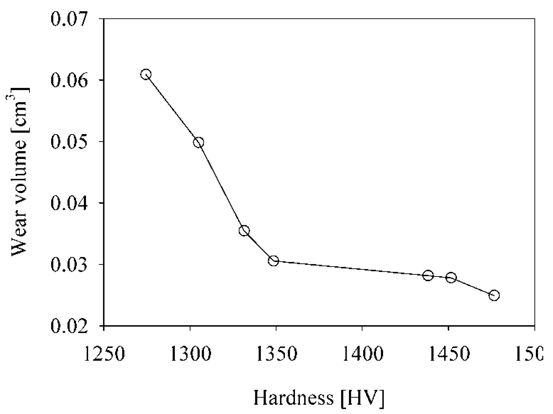 Metals 08 00895 g009
