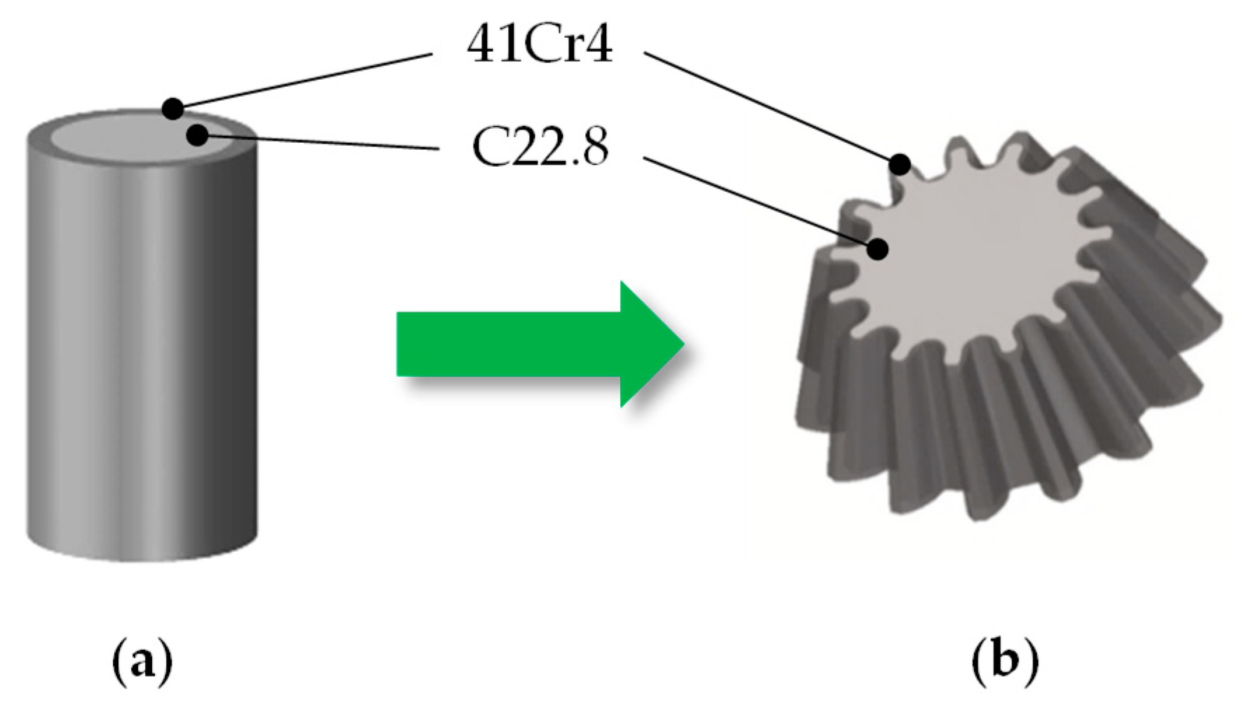Metals 08 00898 g001 Metals 08 00898 g001