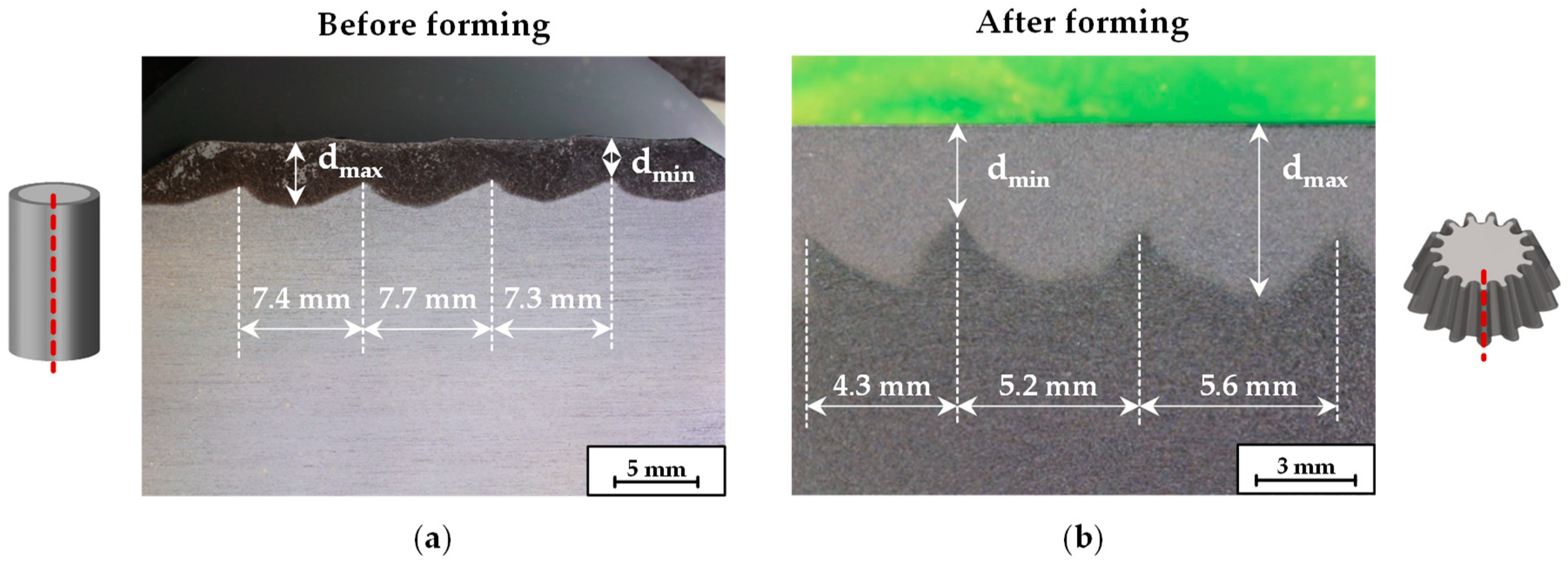 Metals 08 00898 g005 Metals 08 00898 g005