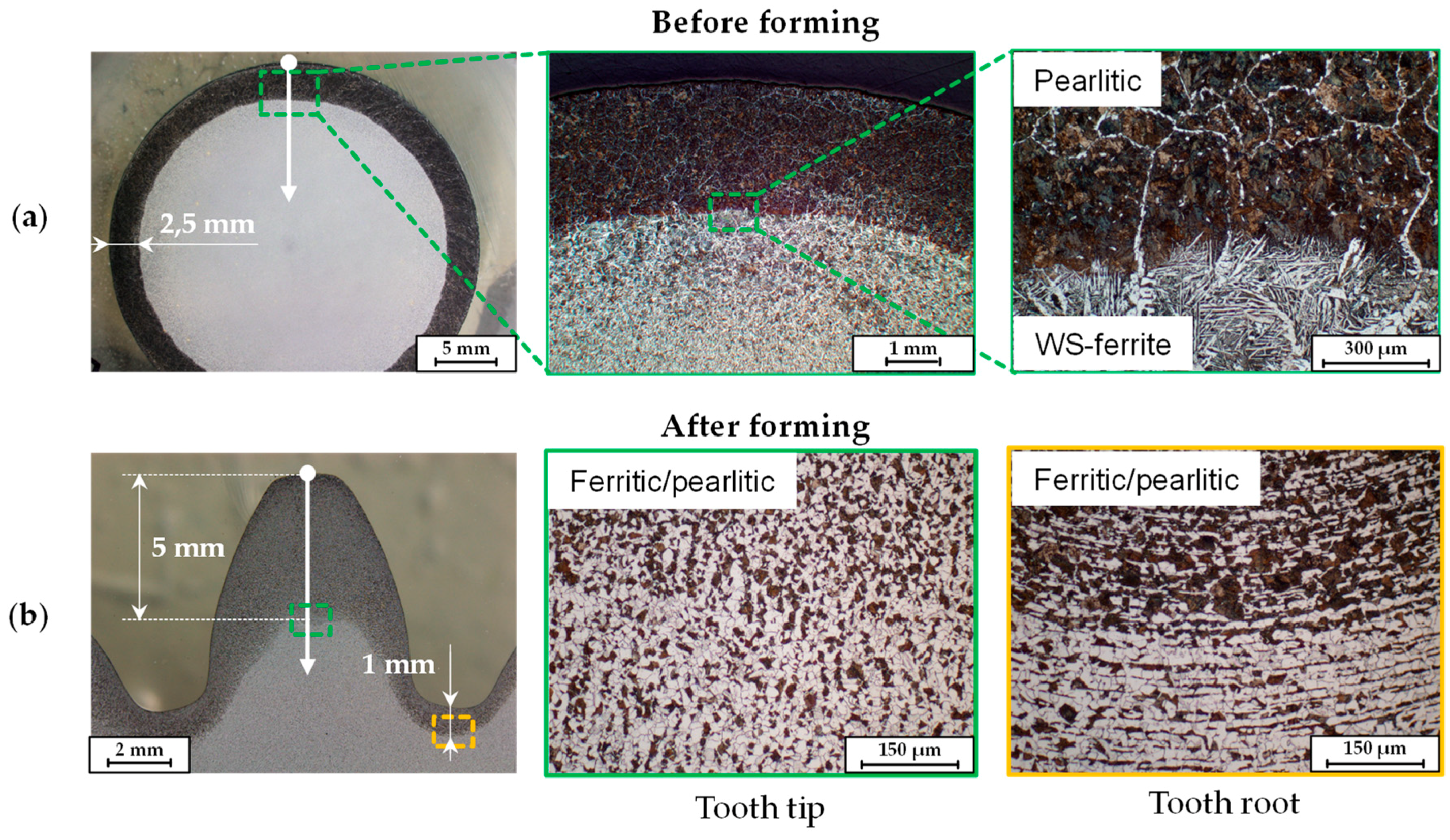 Metals 08 00898 g006 Metals 08 00898 g006