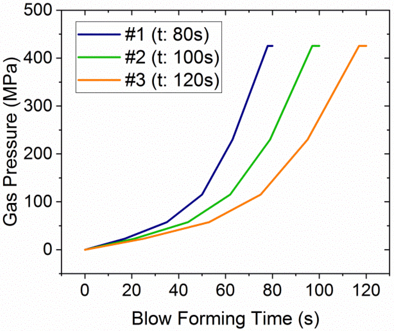 Metals 08 00901 g003 550